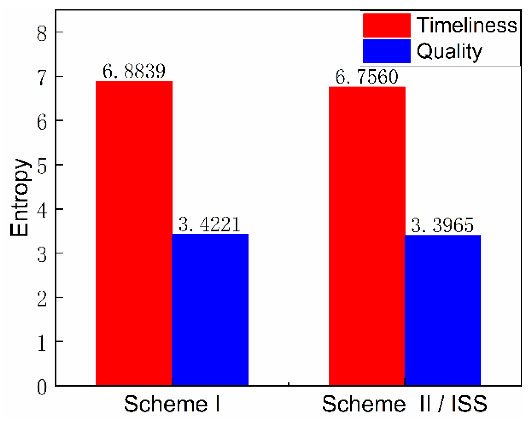 Entropy 23 01173 g020