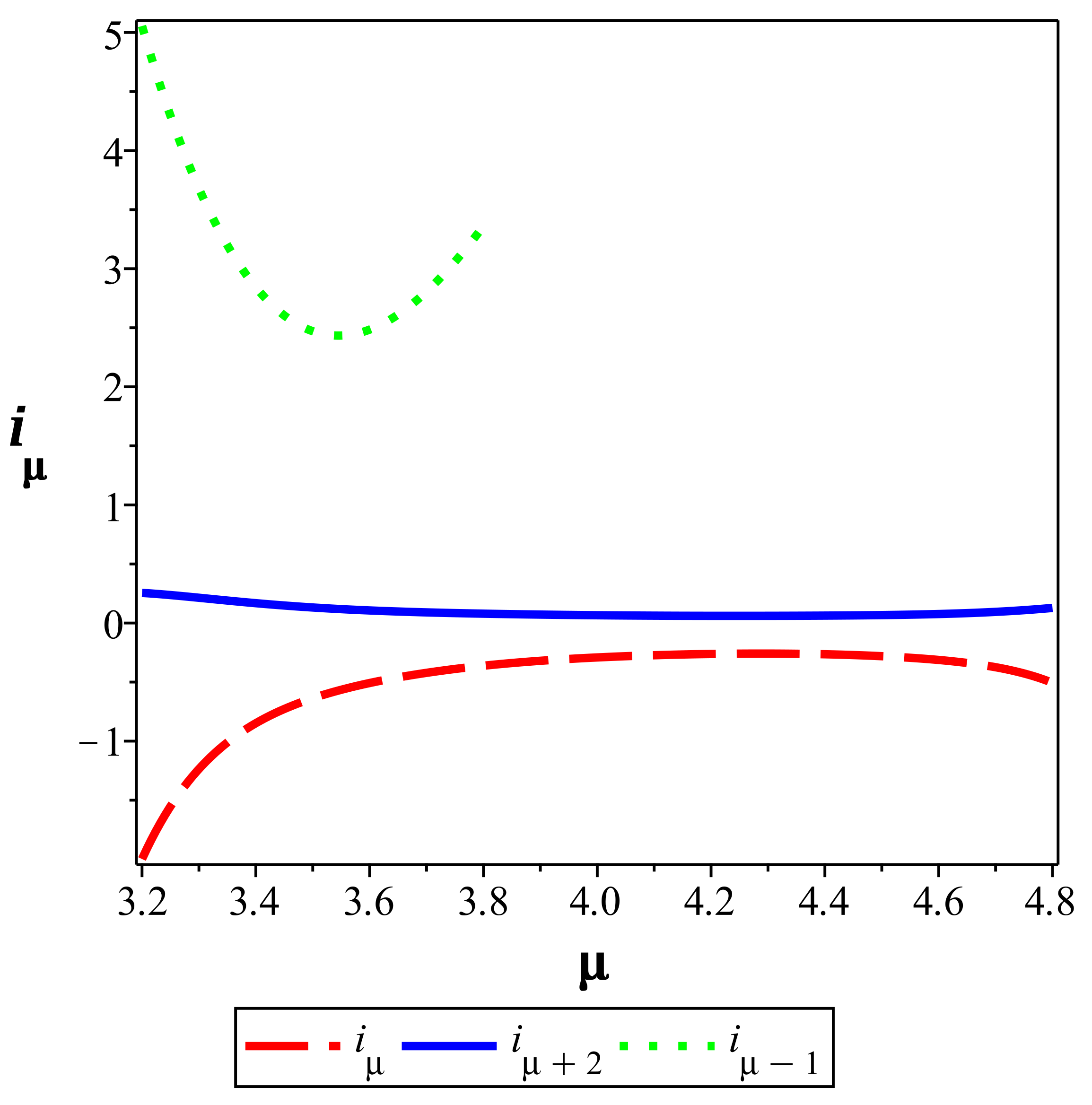 Entropy 23 01175 g0a1 550