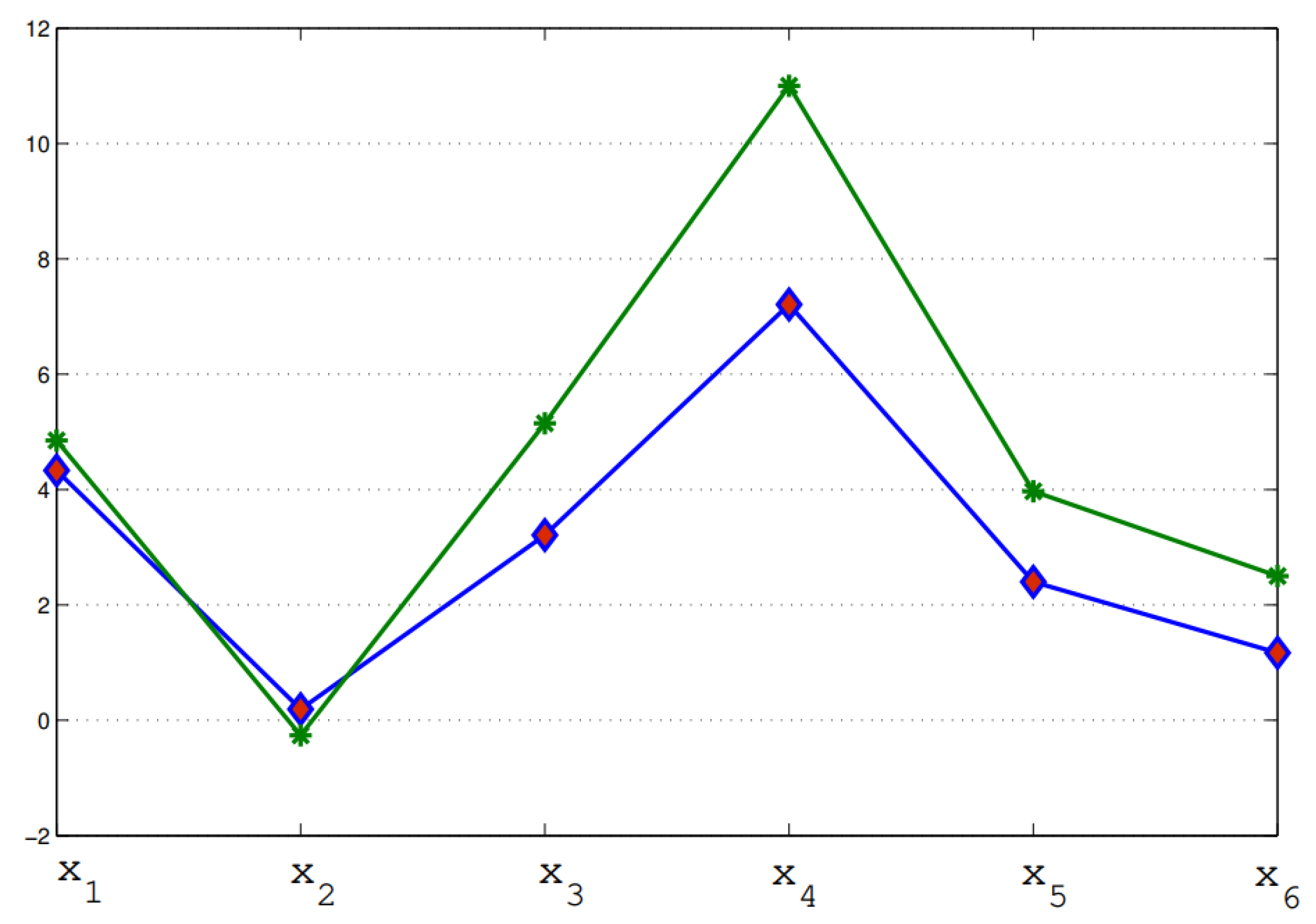 Entropy 23 01176 g002