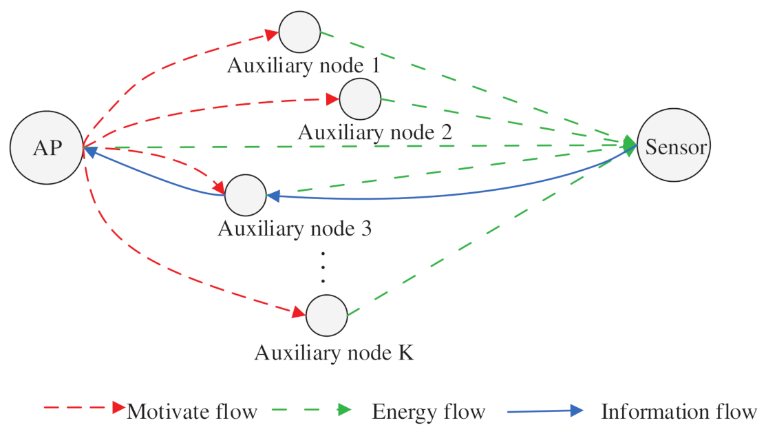 Entropy 23 01177 g001 550