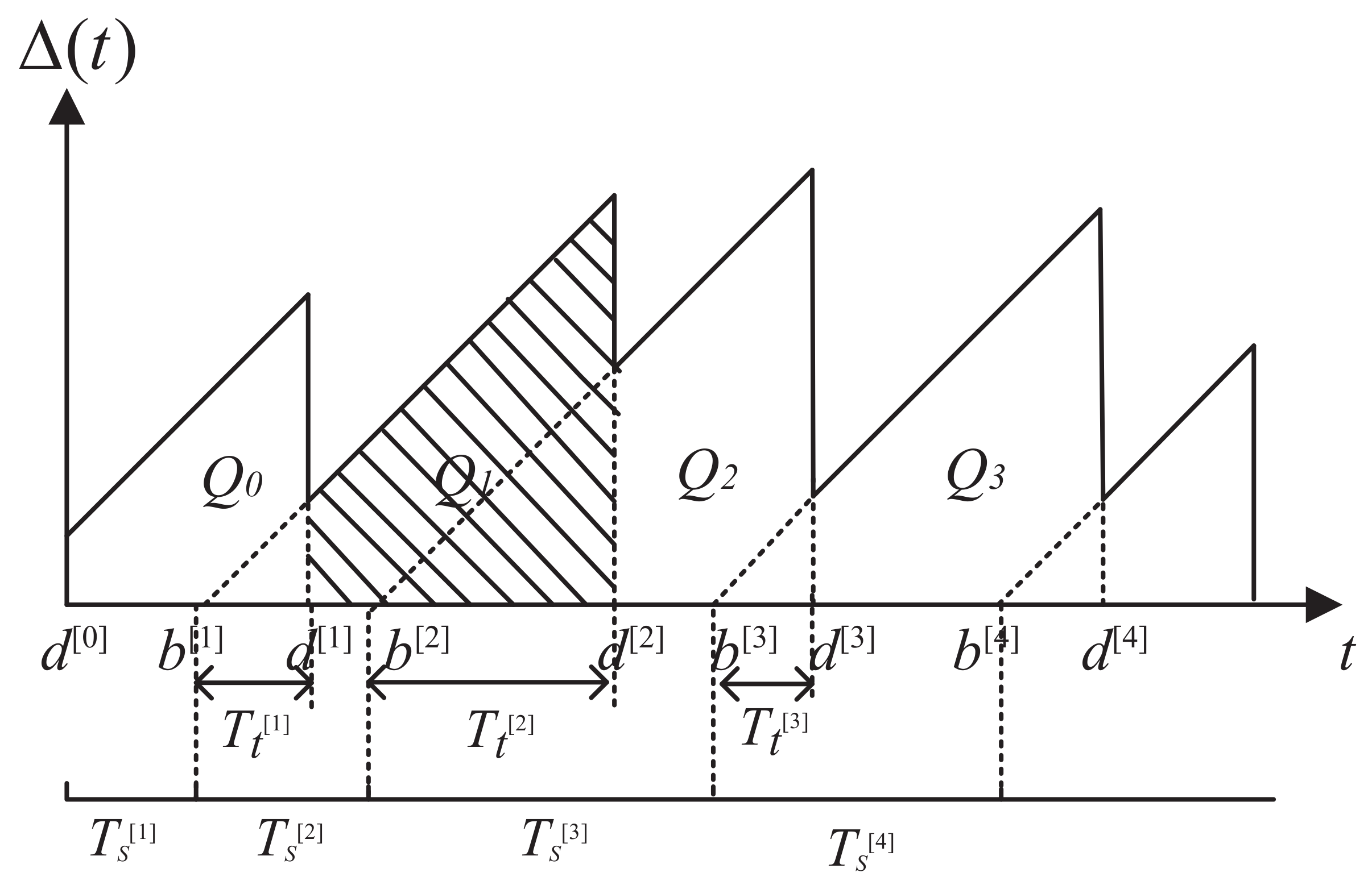Entropy 23 01177 g002 550