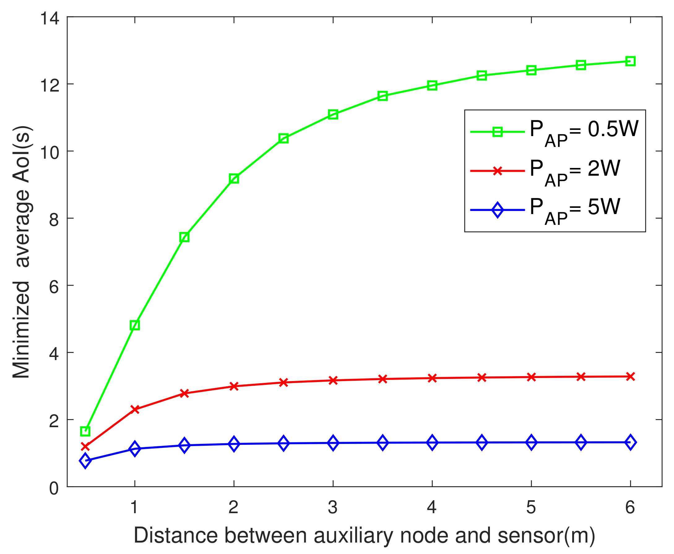 Entropy 23 01177 g005 550