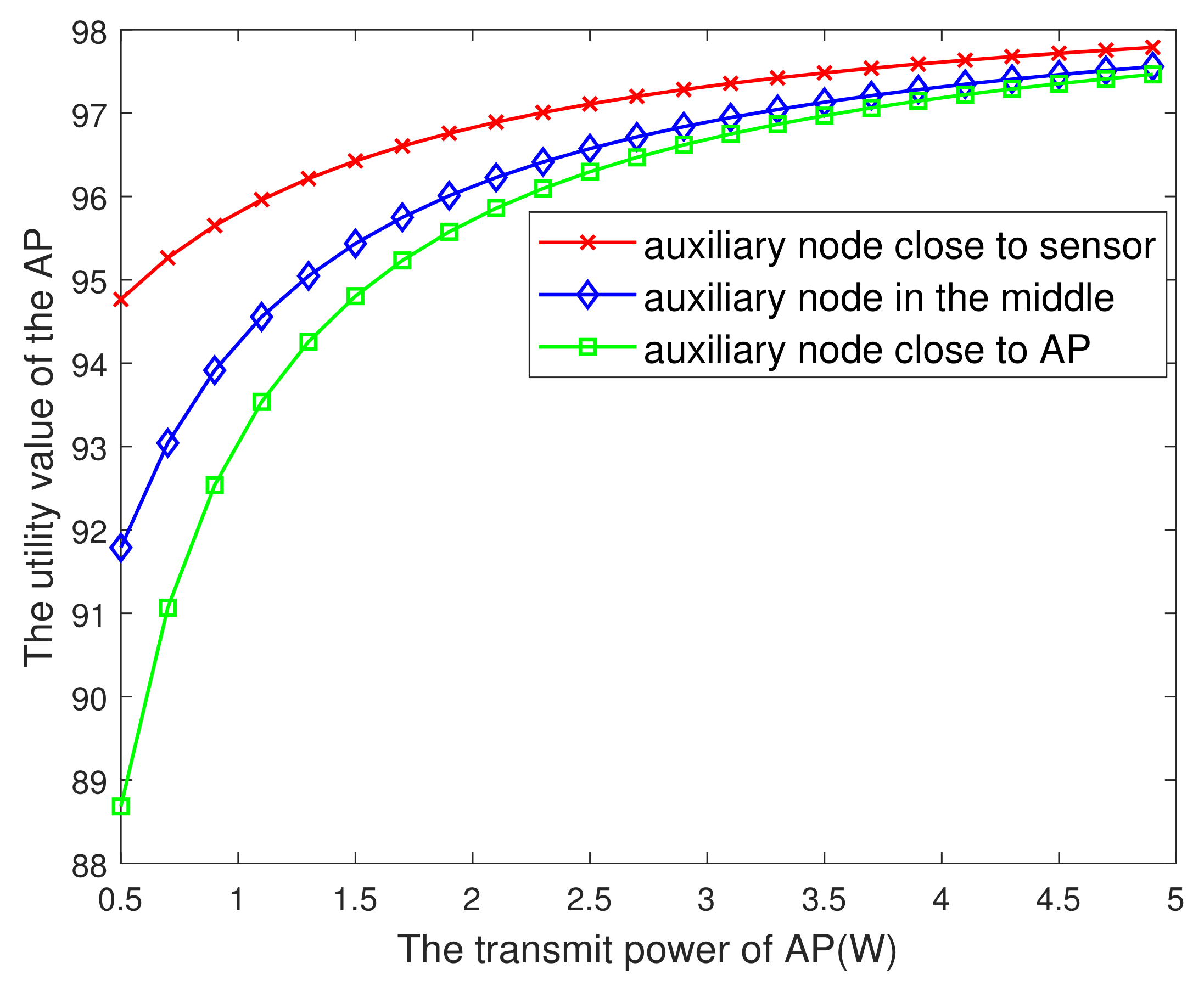 Entropy 23 01177 g006 550