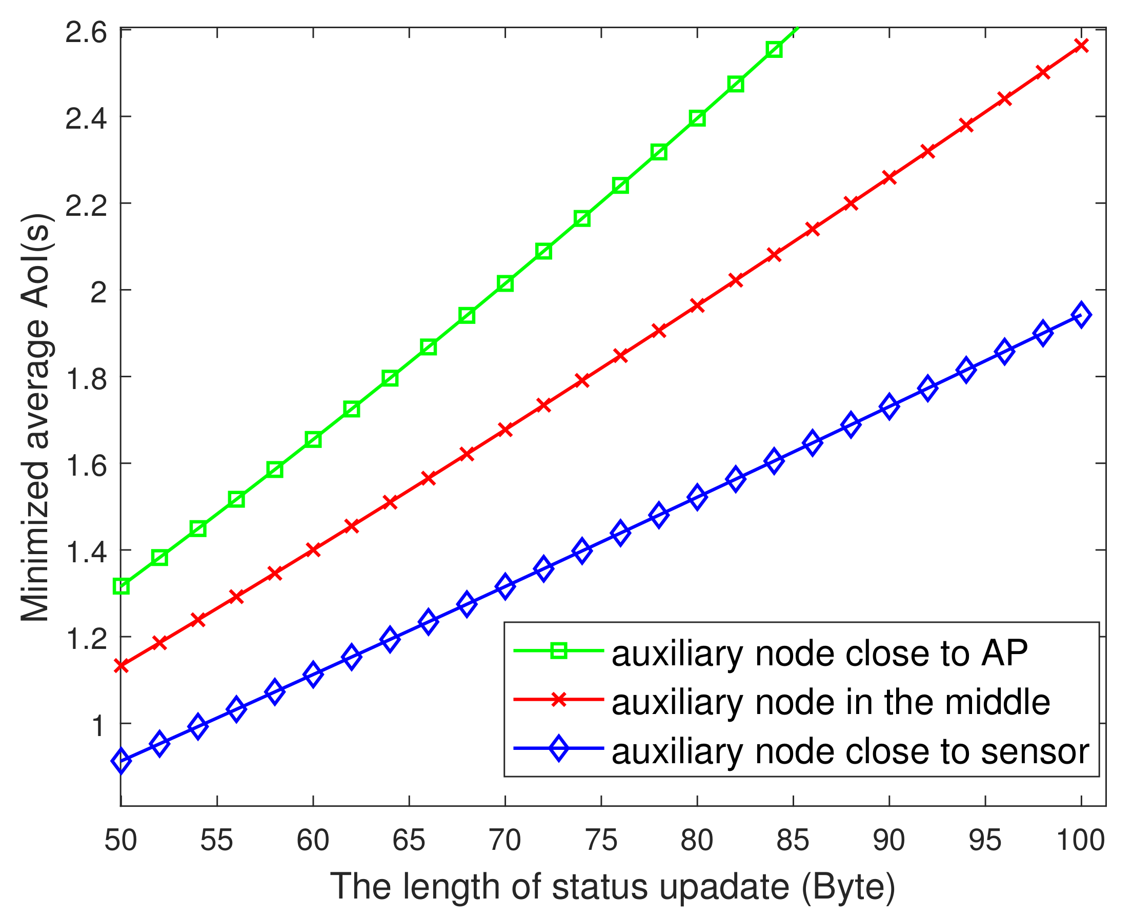 Entropy 23 01177 g008 550