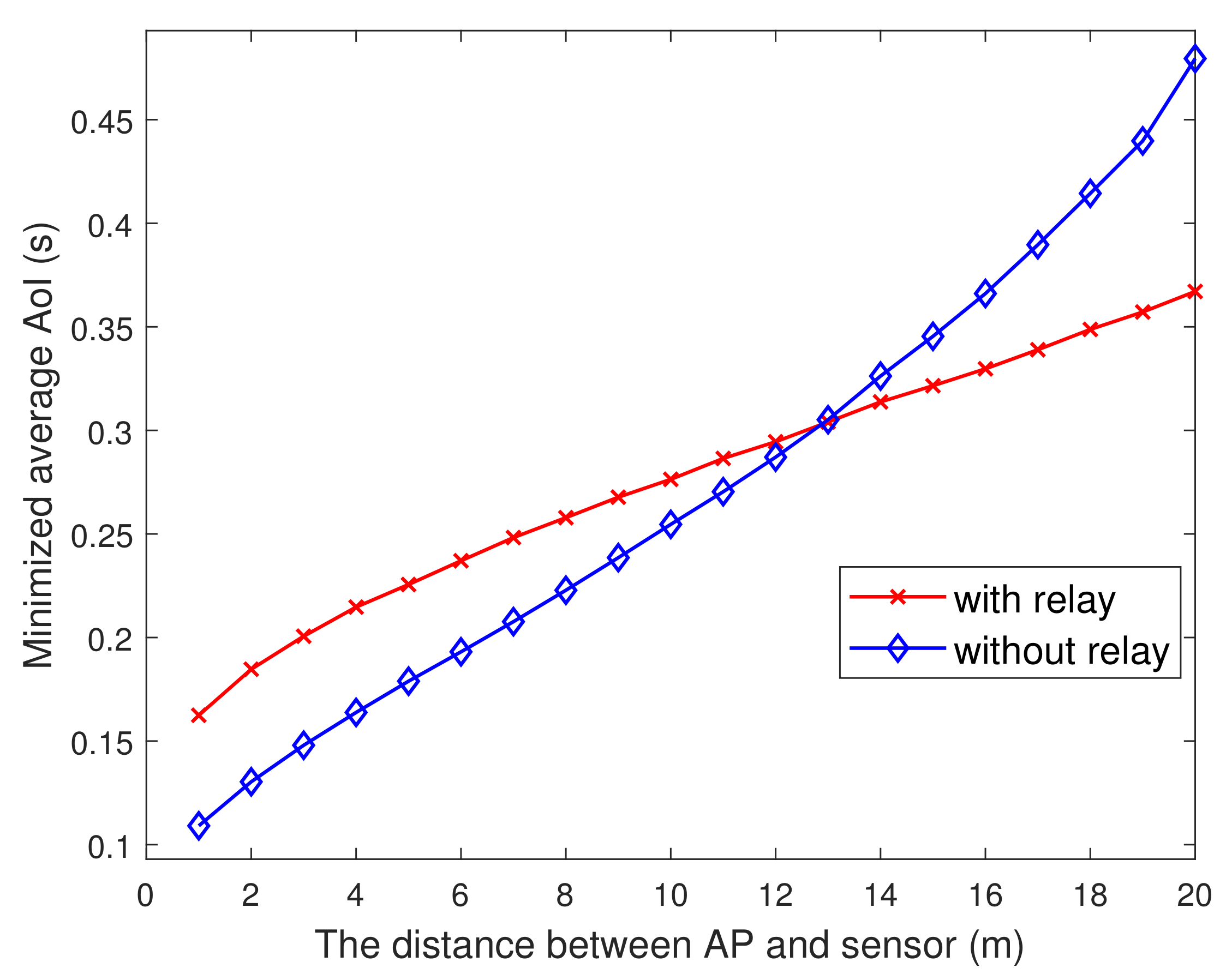 Entropy 23 01177 g009 550