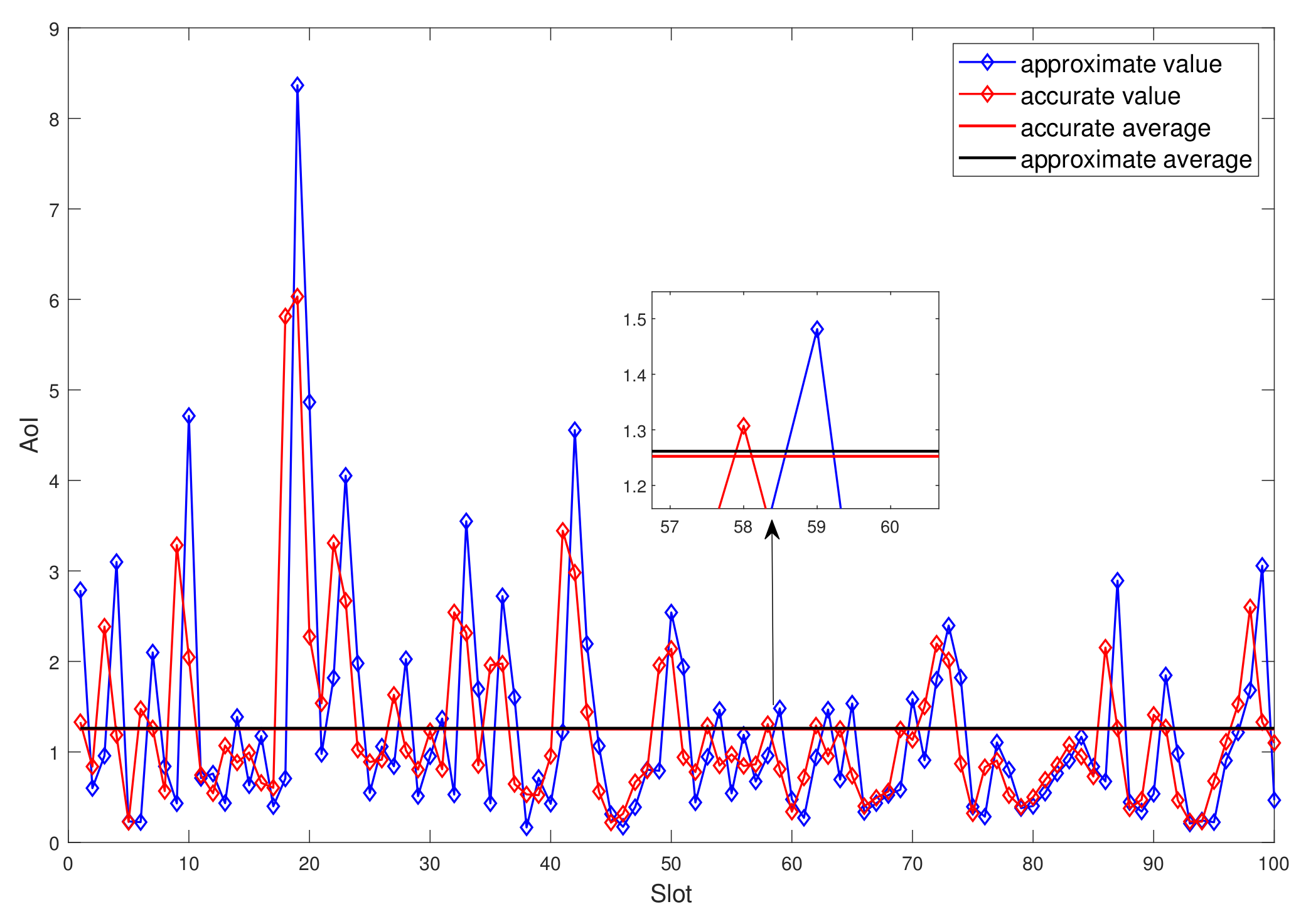 Entropy 23 01177 g010 550