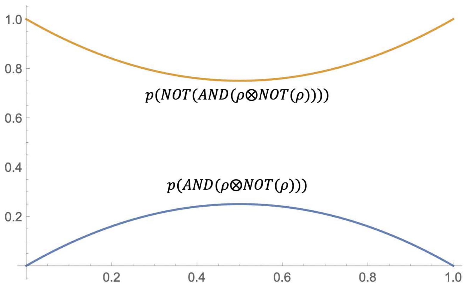 Entropy 23 01178 g003