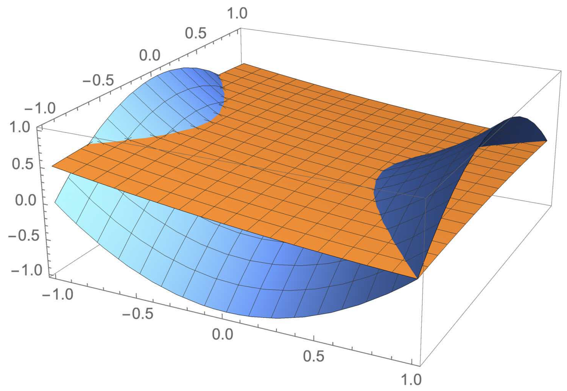 Entropy 23 01178 g004