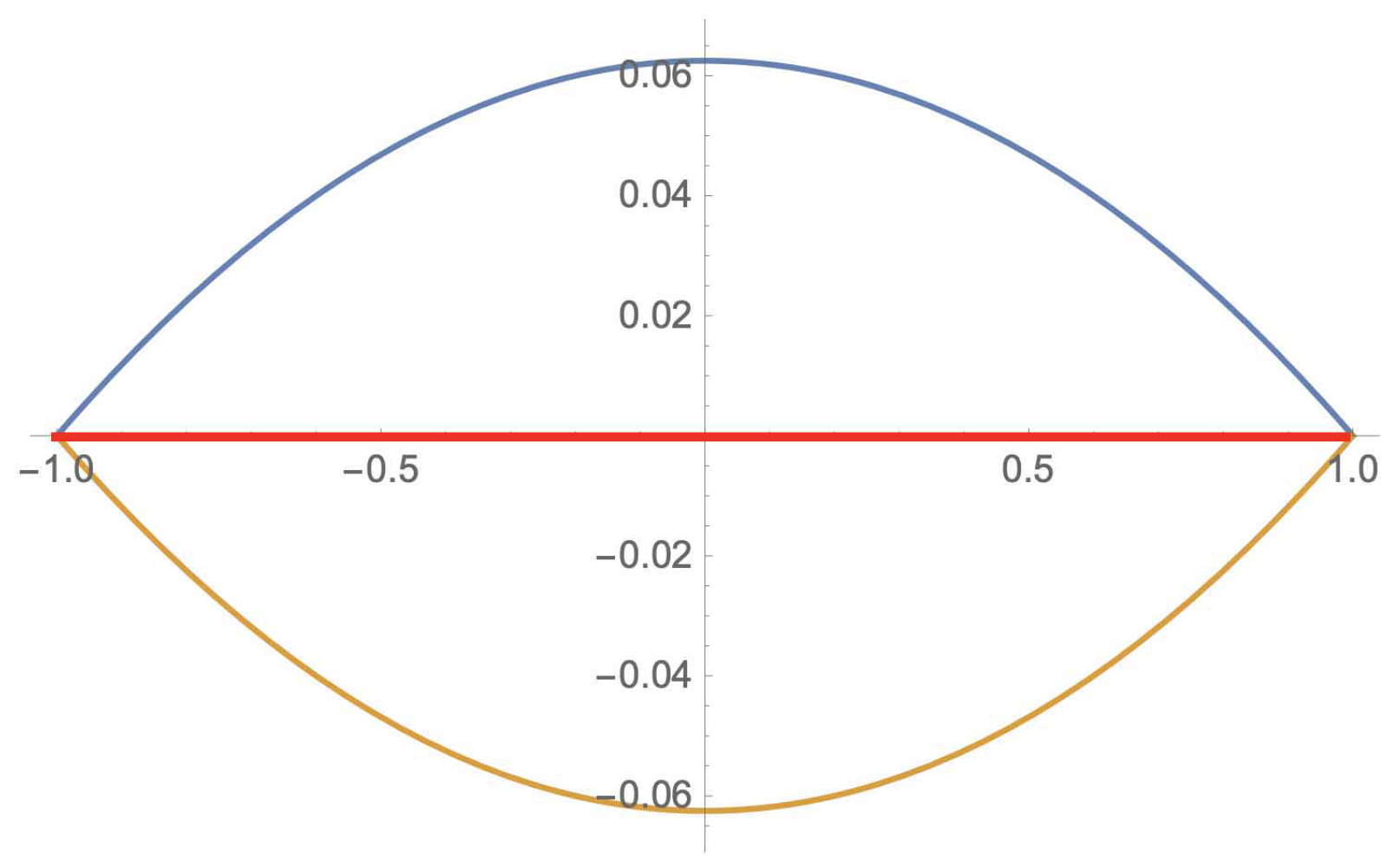 Entropy 23 01178 g005