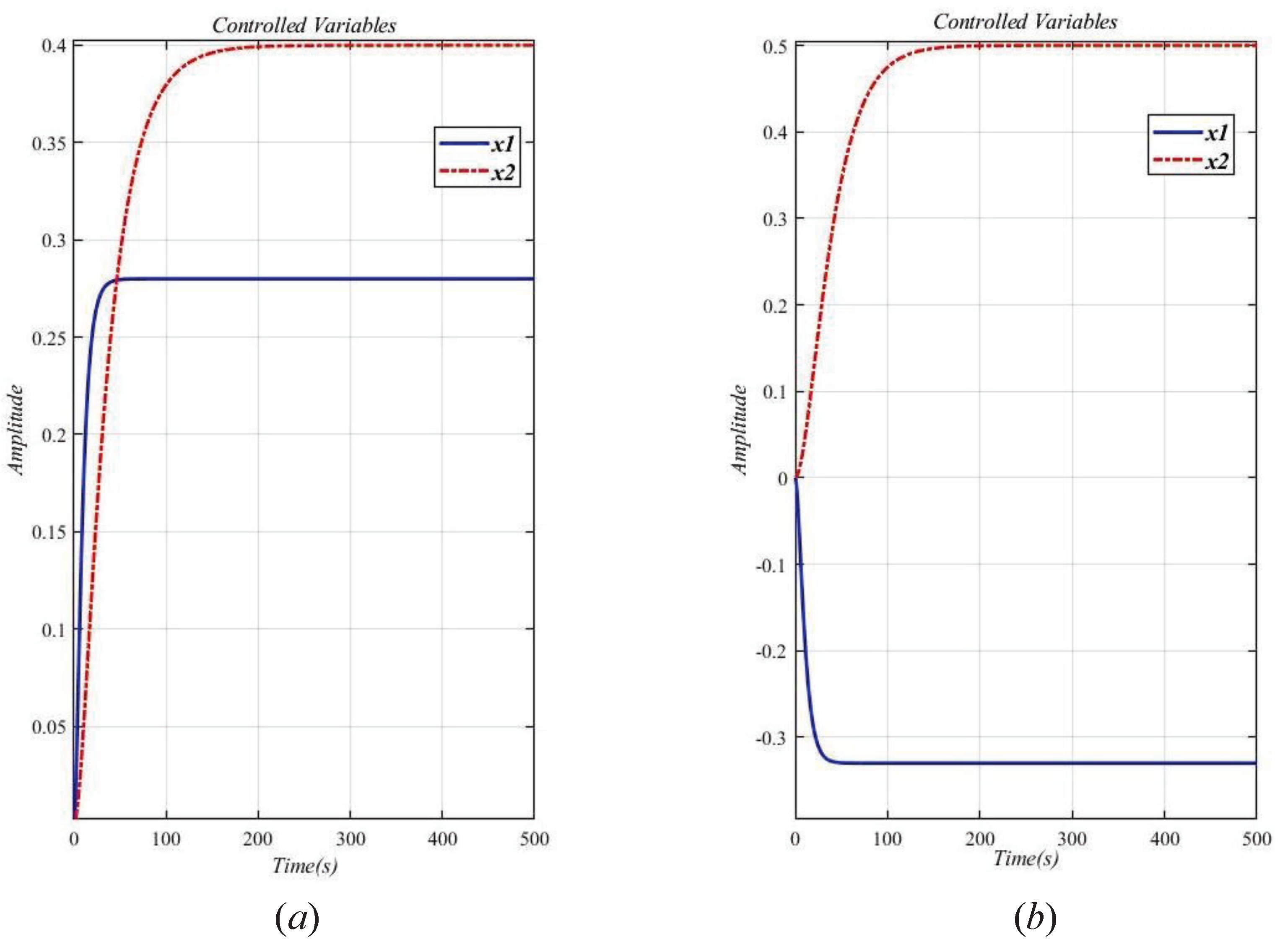 Entropy 23 01180 g008 550