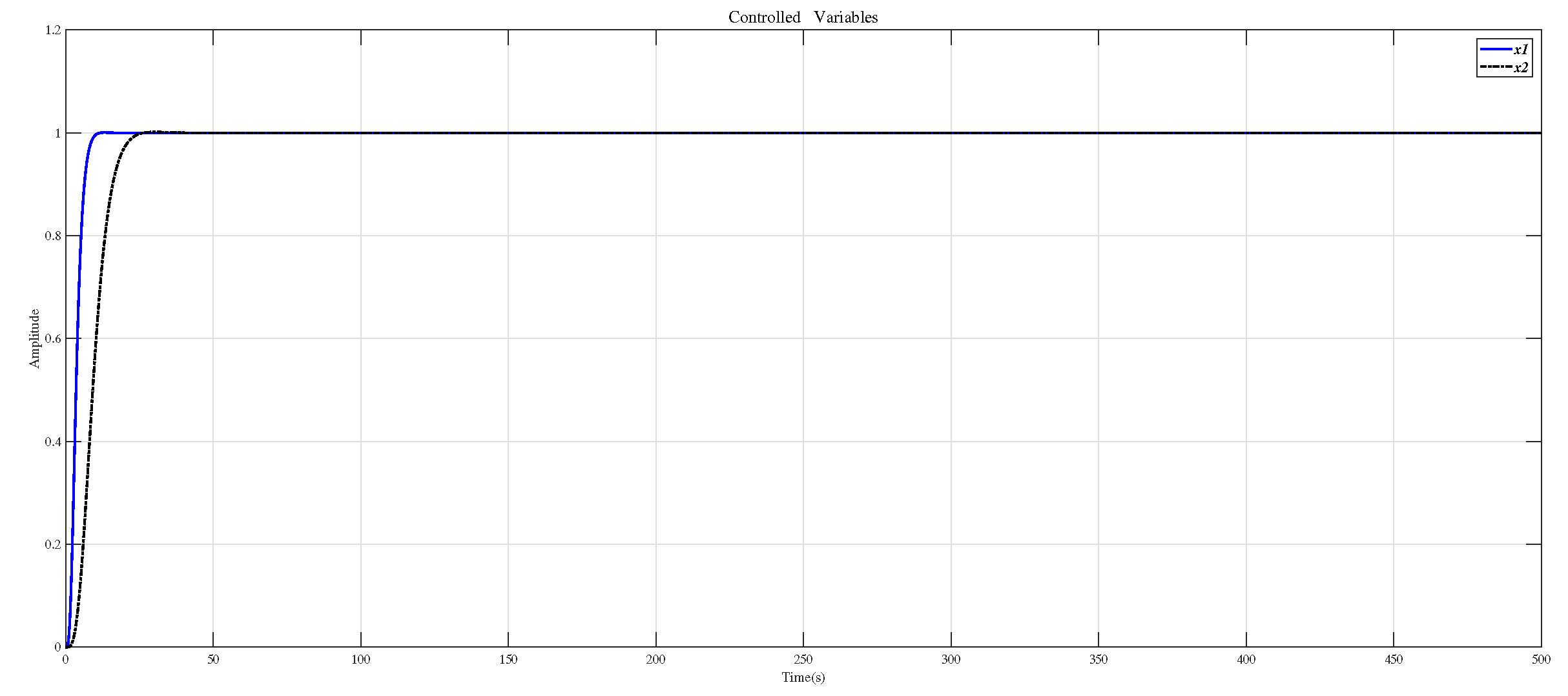 Entropy 23 01180 g010 550