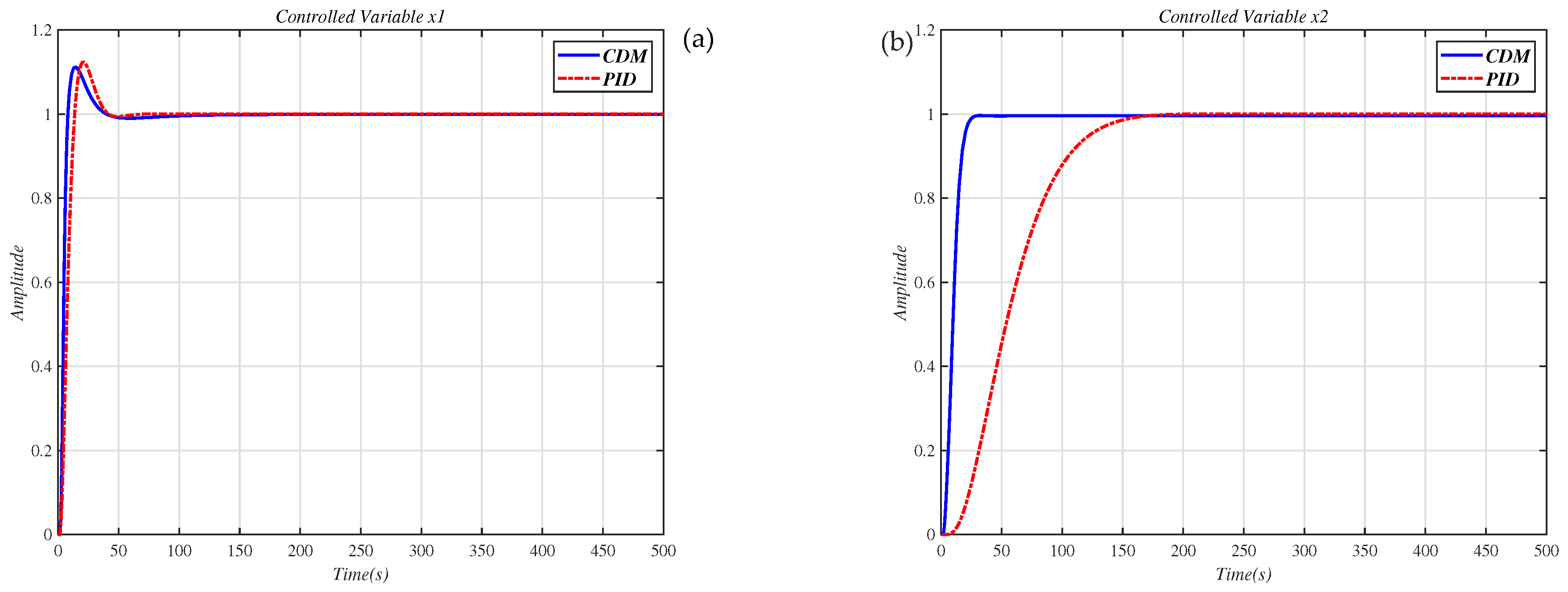 Entropy 23 01180 g012 550