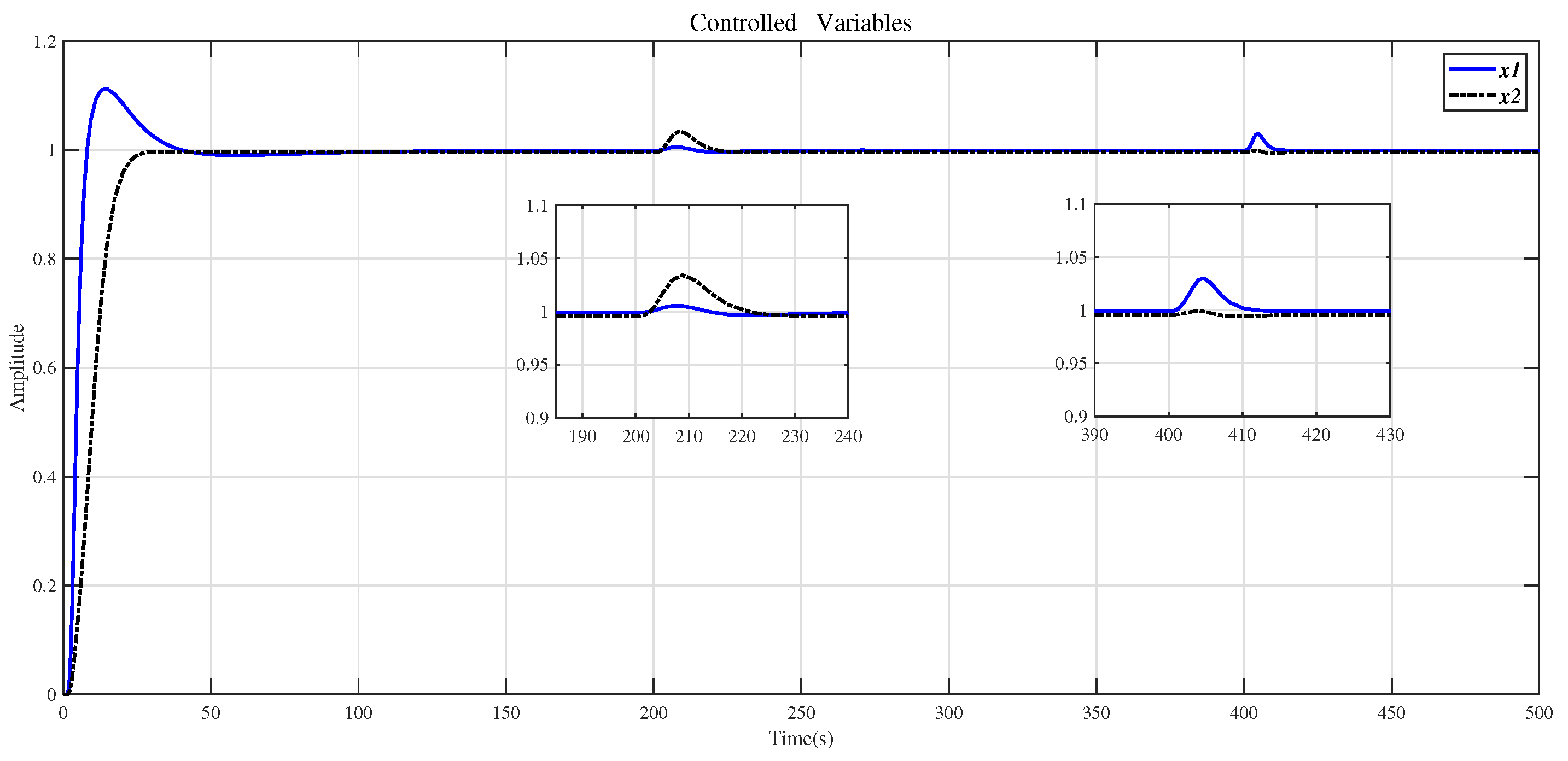 Entropy 23 01180 g013 550