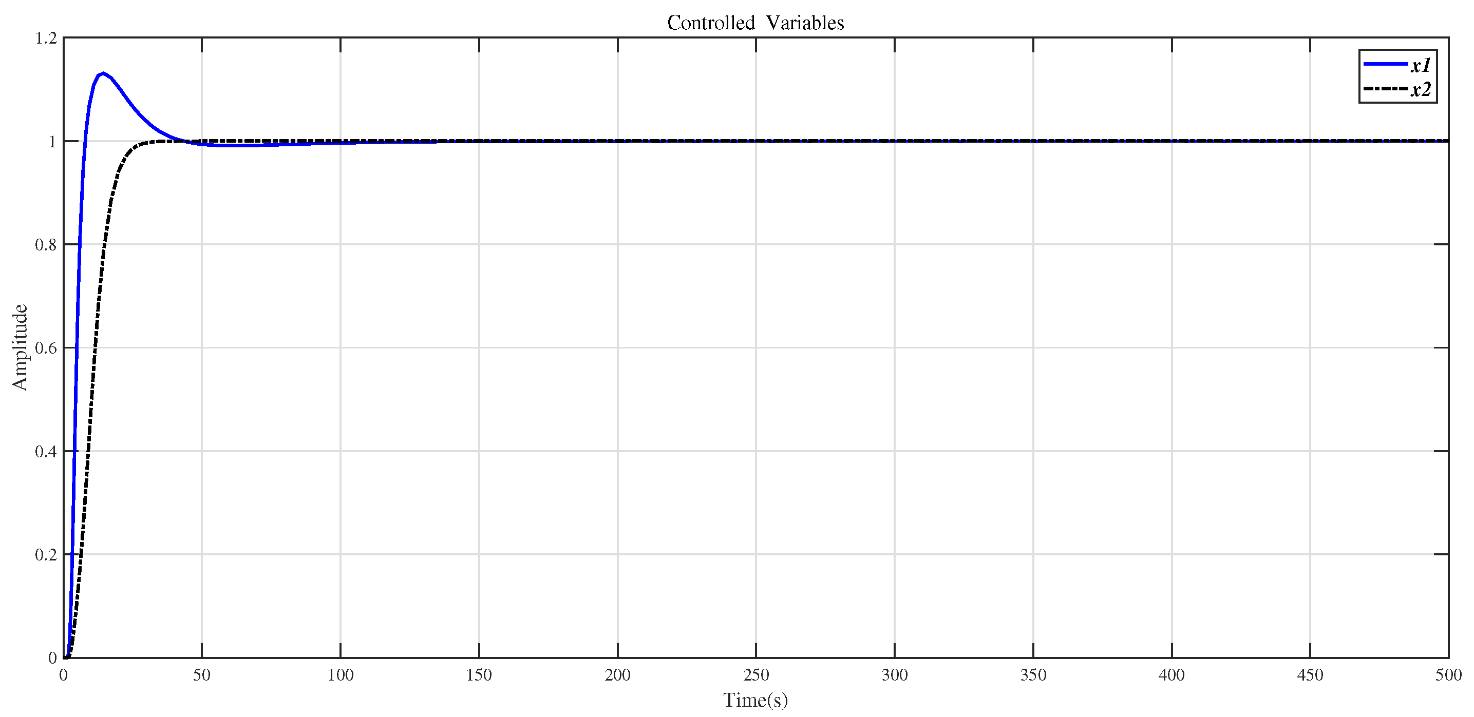 Entropy 23 01180 g014 550