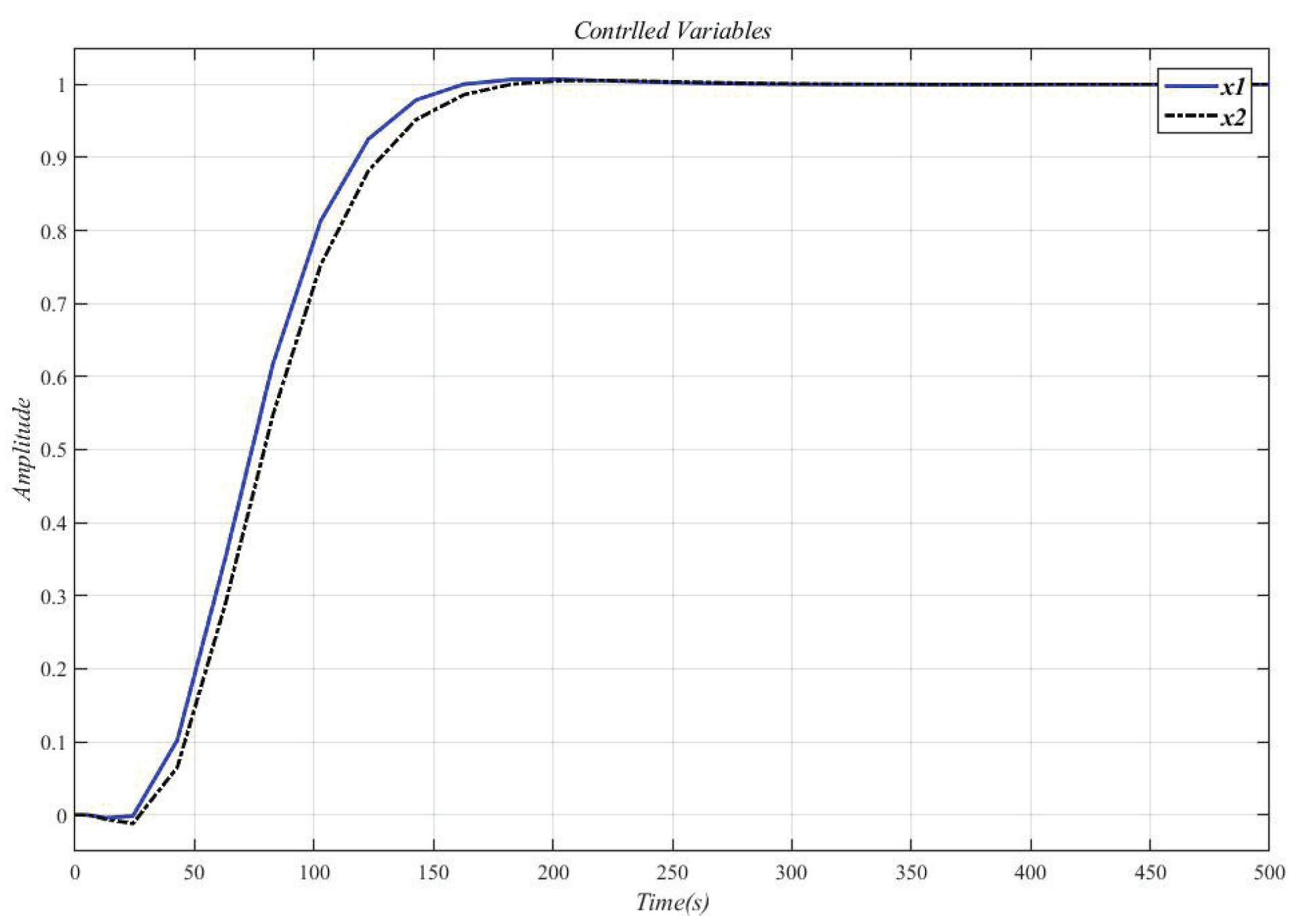 Entropy 23 01180 g015 550
