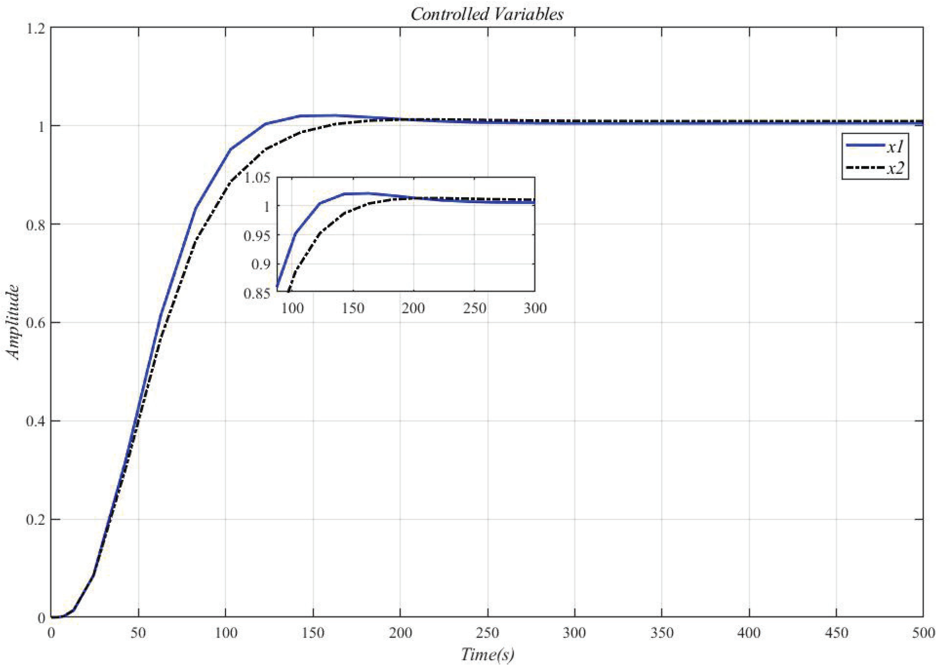Entropy 23 01180 g016 550