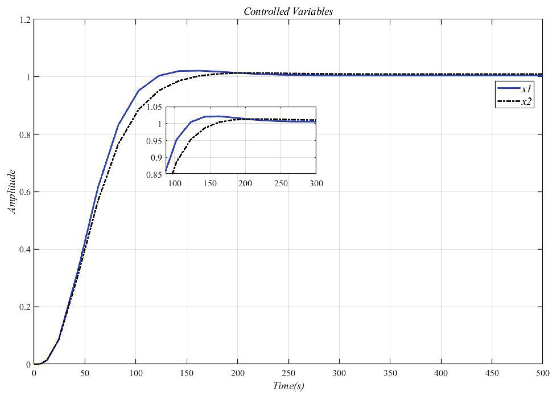 Entropy 23 01180 g017 550
