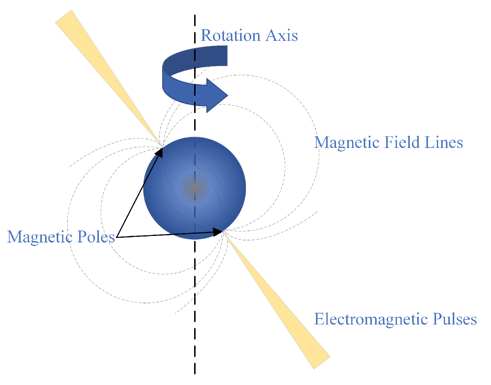 entropy free full text x ray pulsar signal denoising based on variational mode decomposition html