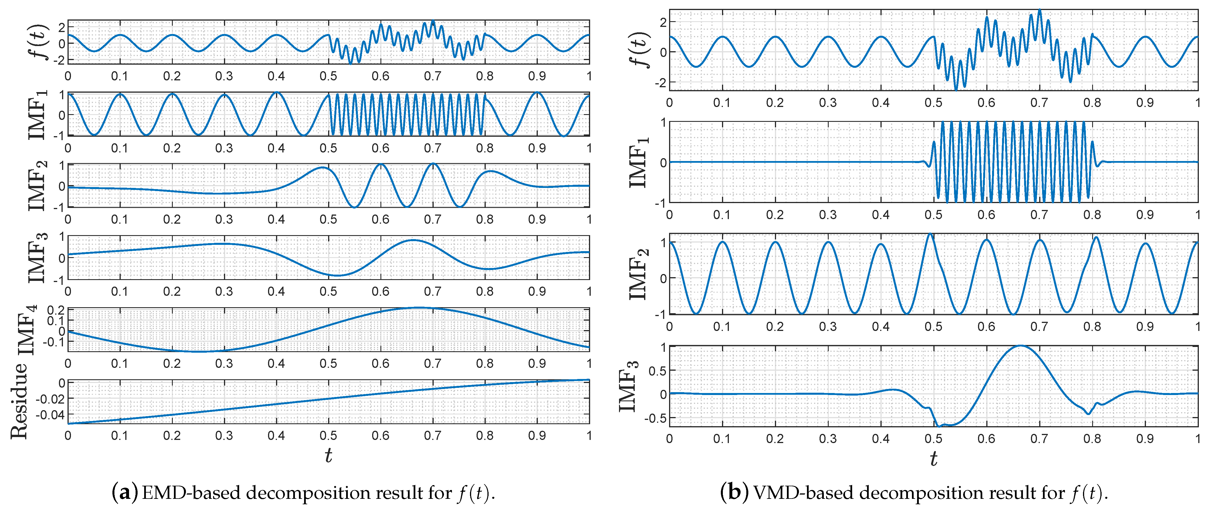 Entropy 23 01181 g002