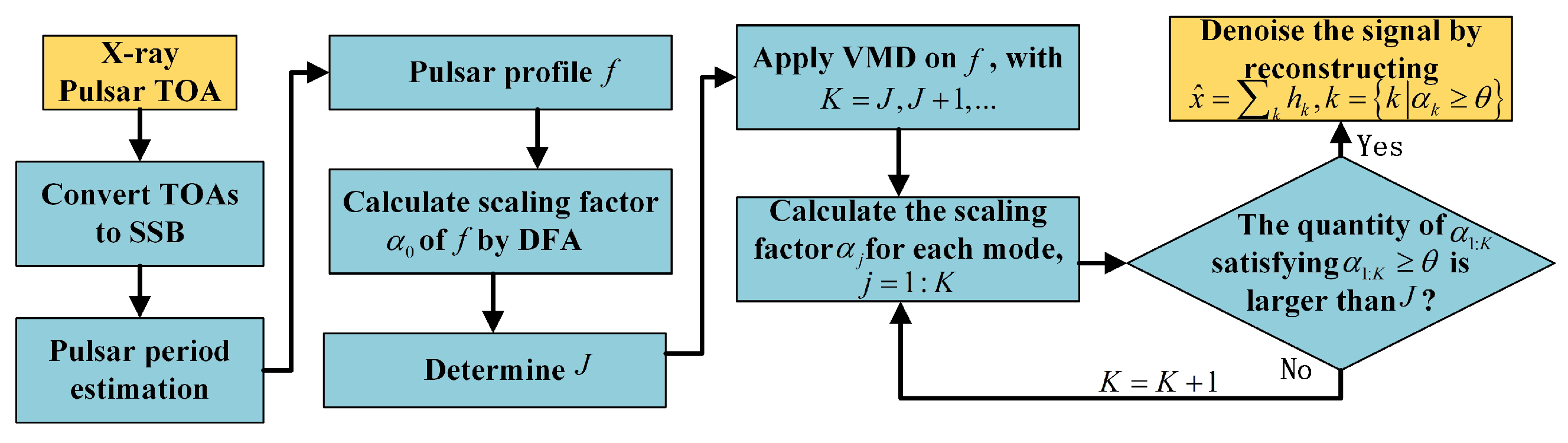 Entropy 23 01181 g003
