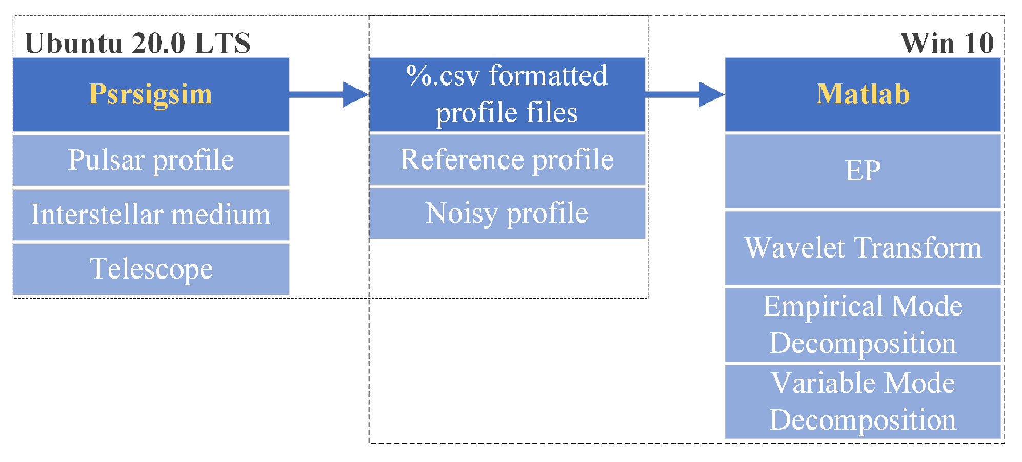 Entropy 23 01181 g004
