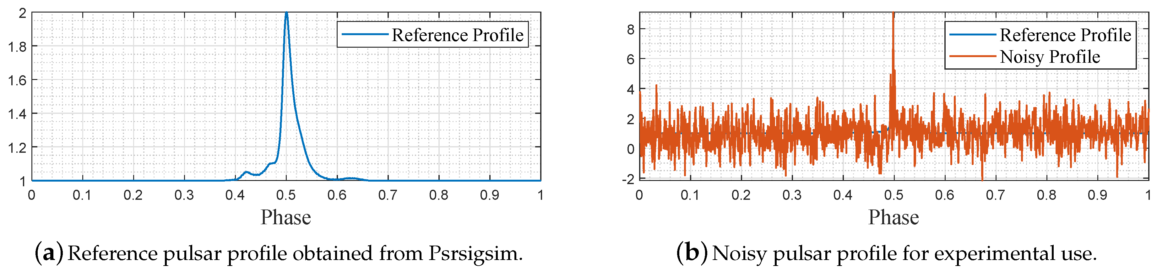 Entropy 23 01181 g005