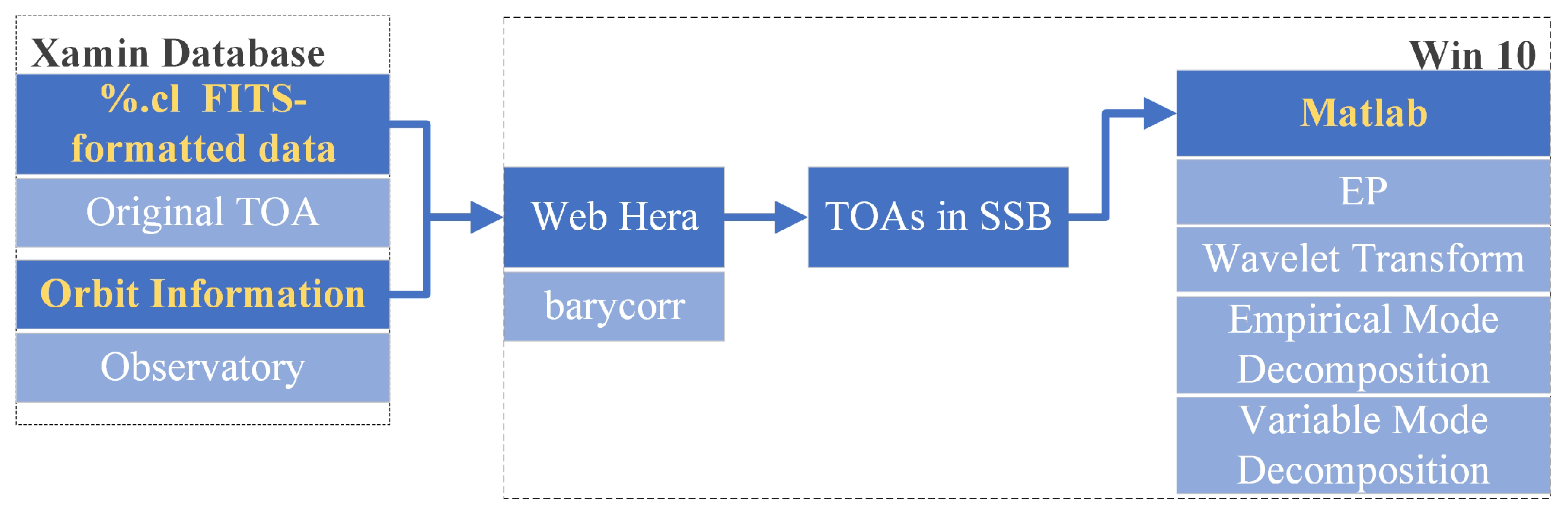 Entropy 23 01181 g007