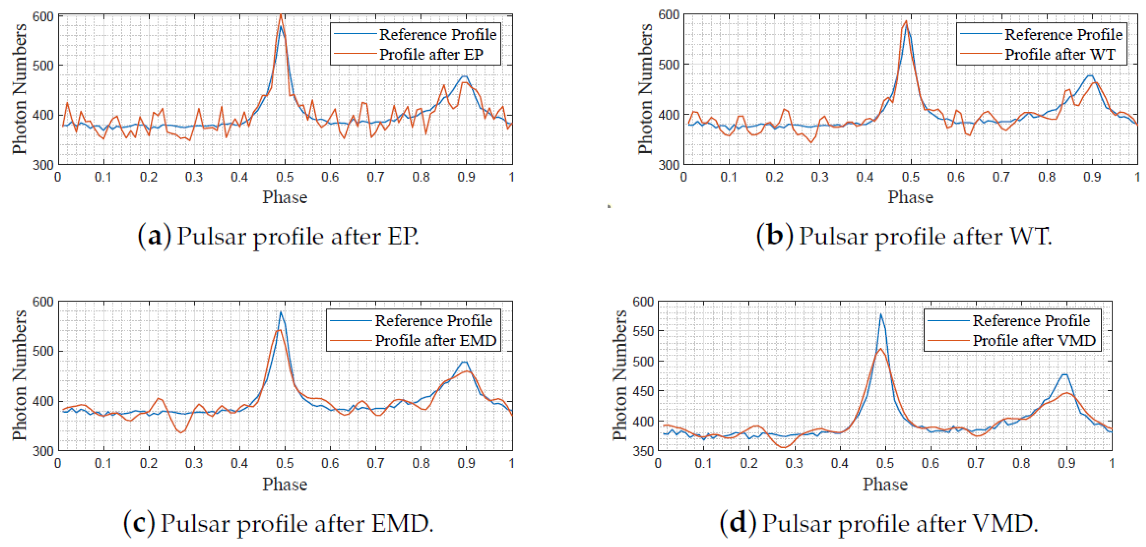 Entropy 23 01181 g009
