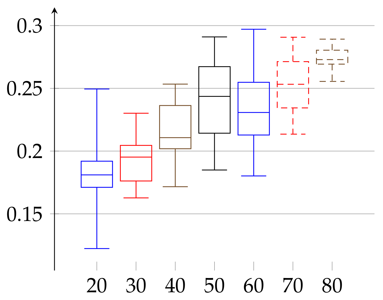 Entropy 23 01182 g002