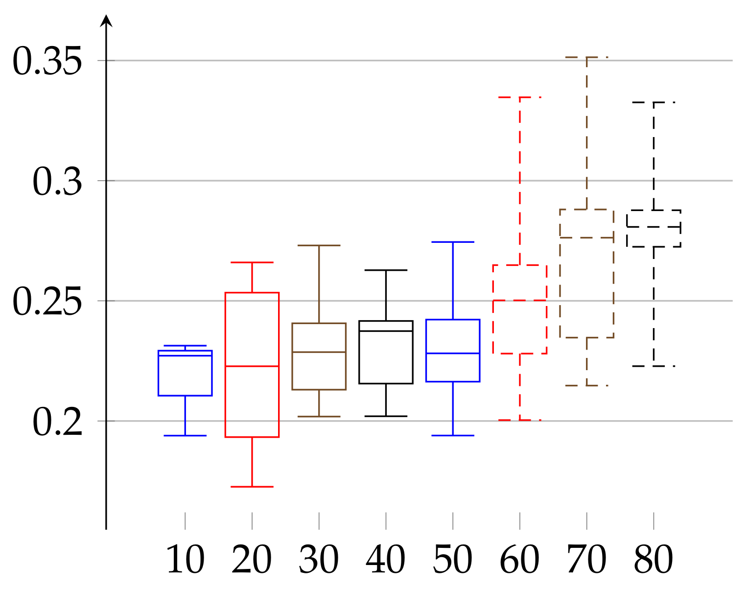 Entropy 23 01182 g003