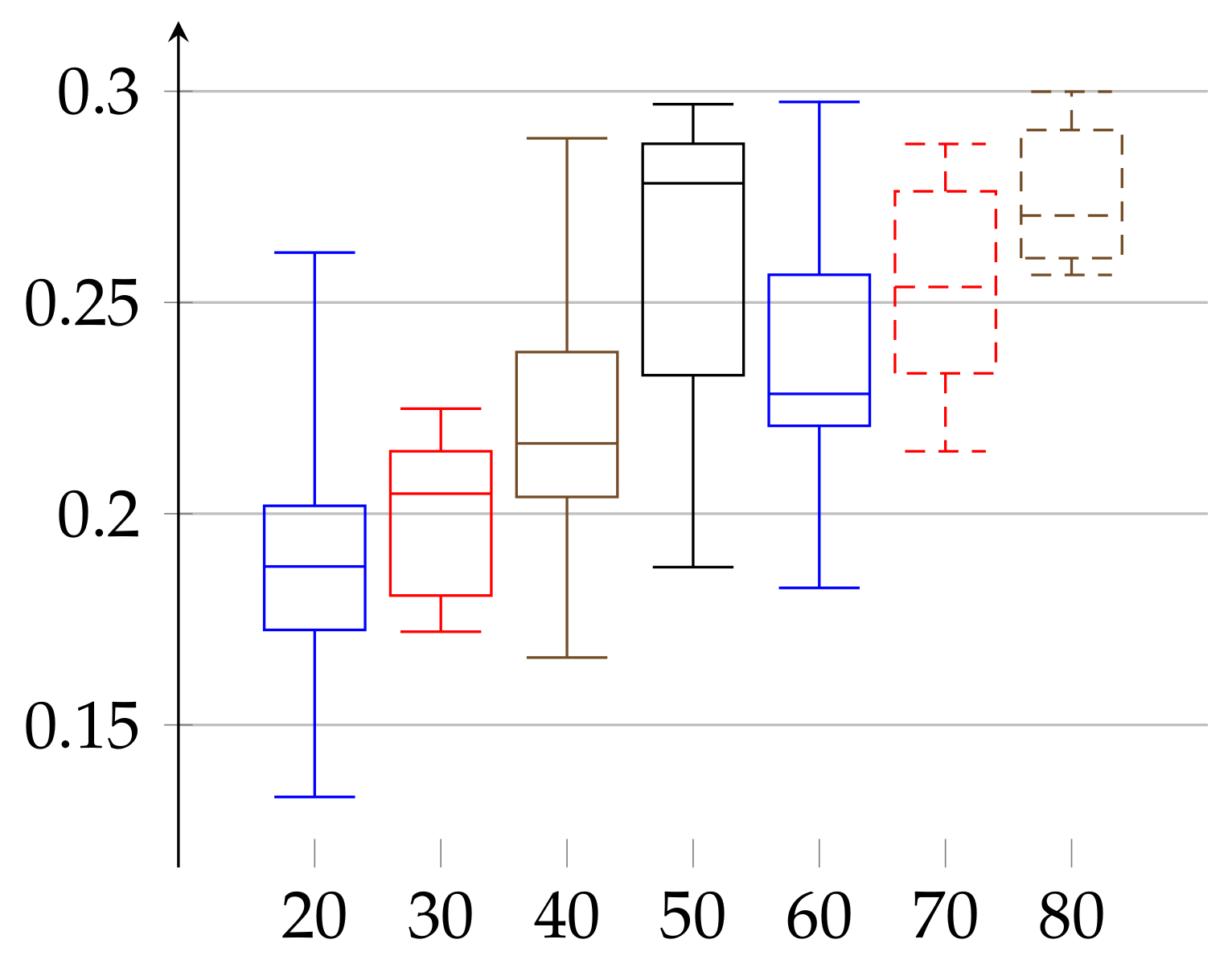 Entropy 23 01182 g004