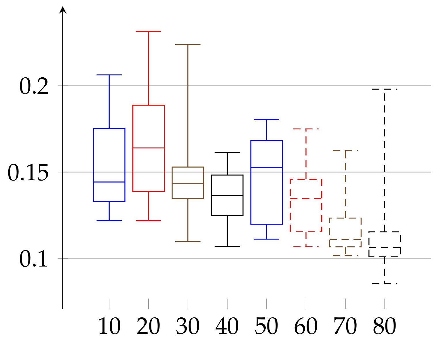 Entropy 23 01182 g005