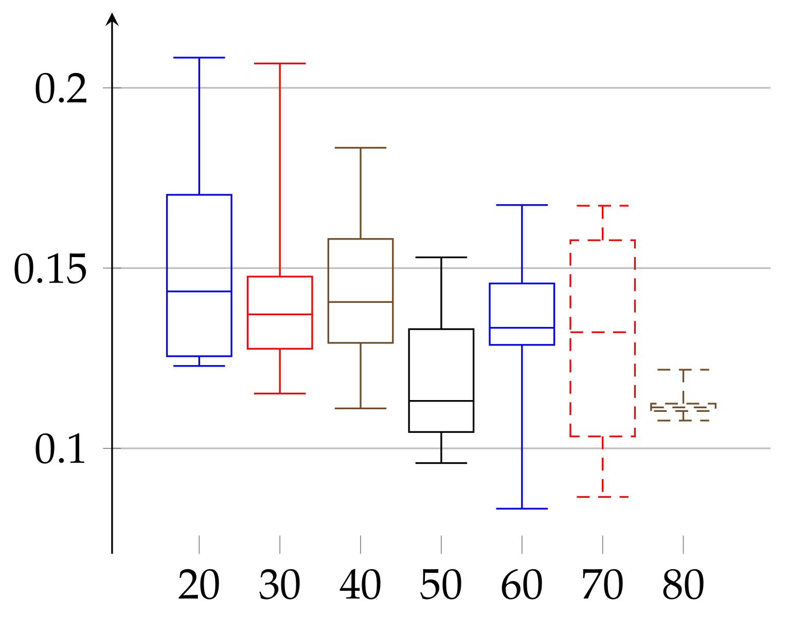 Entropy 23 01182 g006