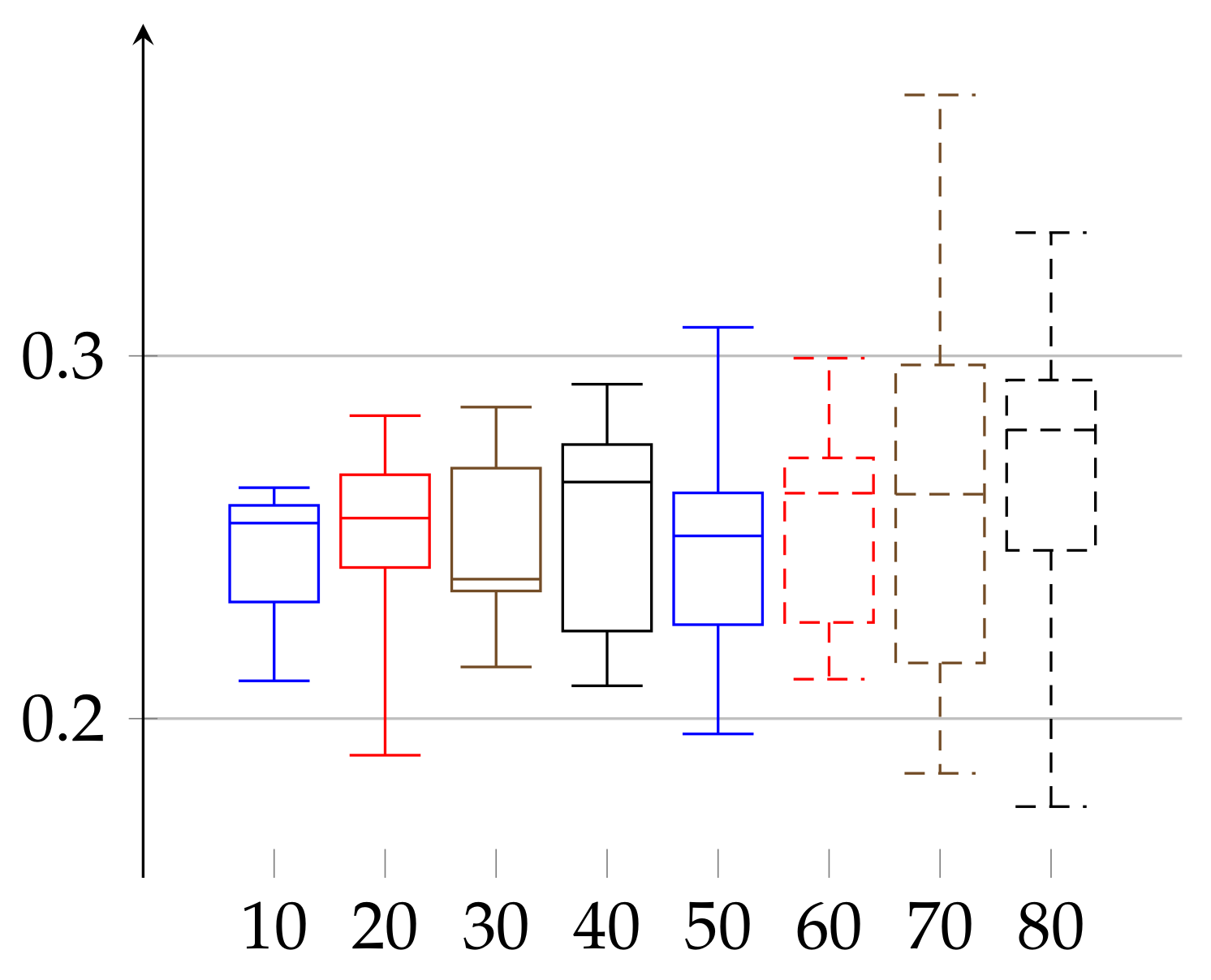 Entropy 23 01182 g007