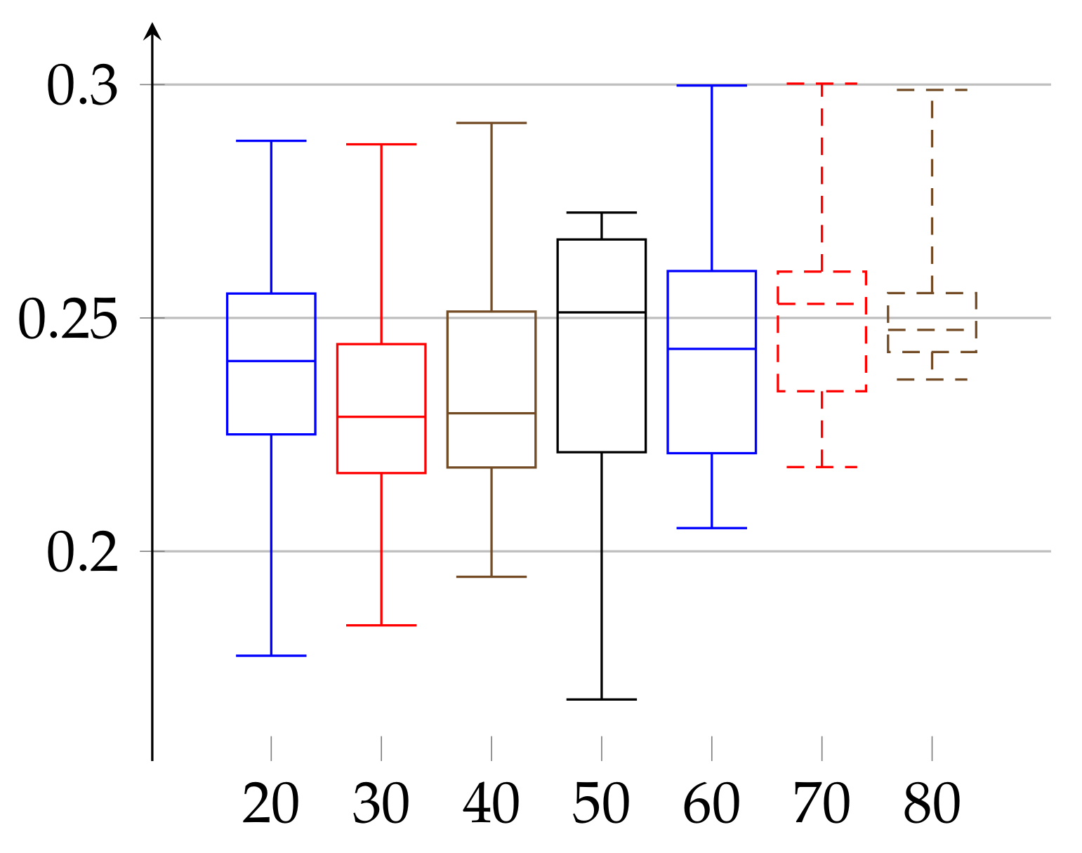 Entropy 23 01182 g008