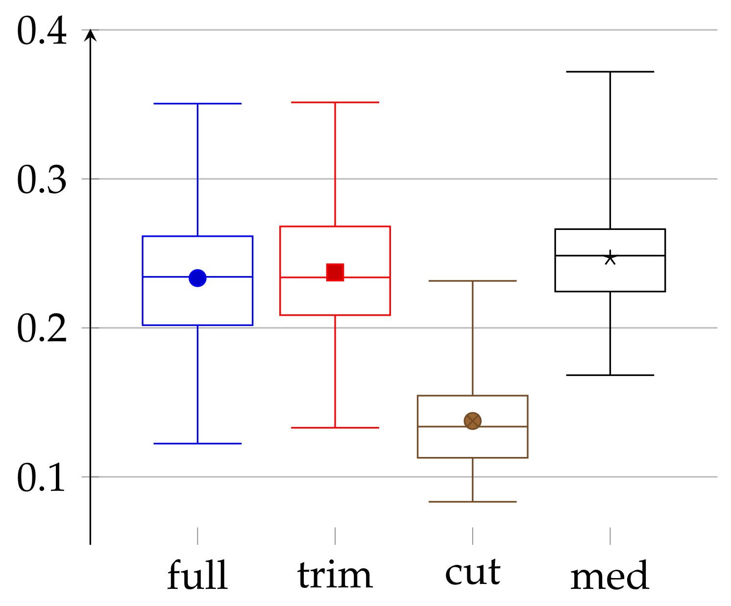 Entropy 23 01182 g009