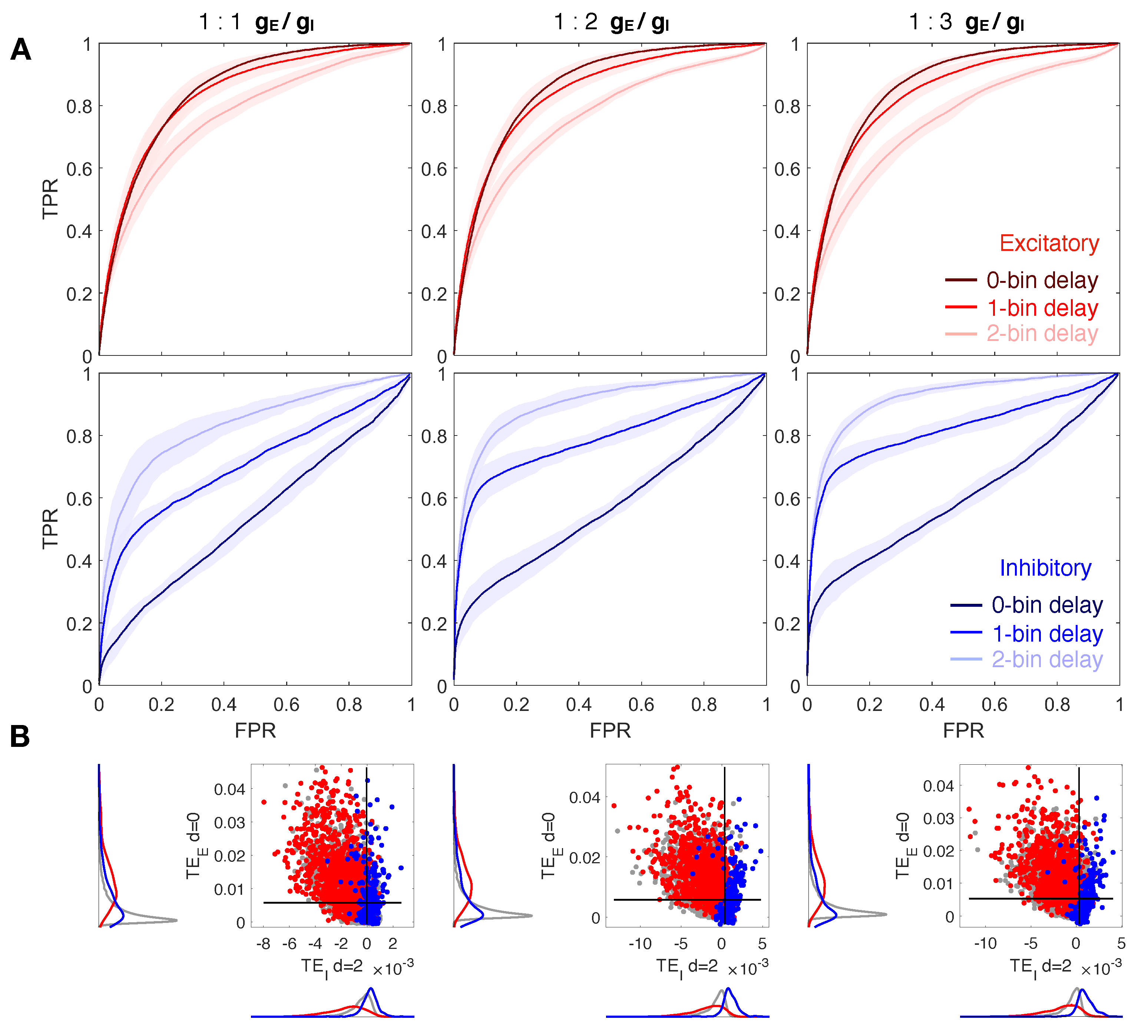 Entropy 23 01185 g003
