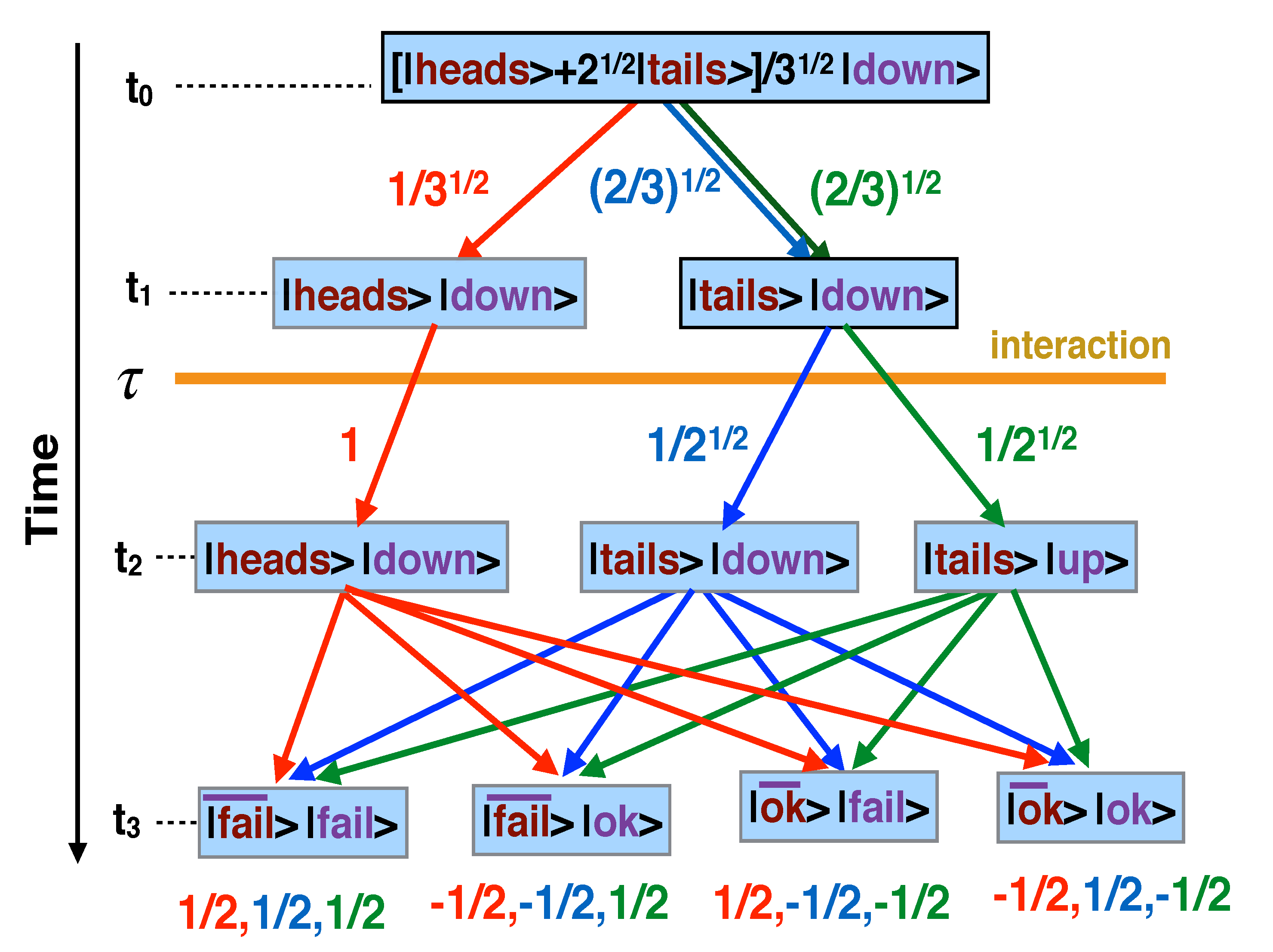 Entropy 23 01186 g001 550