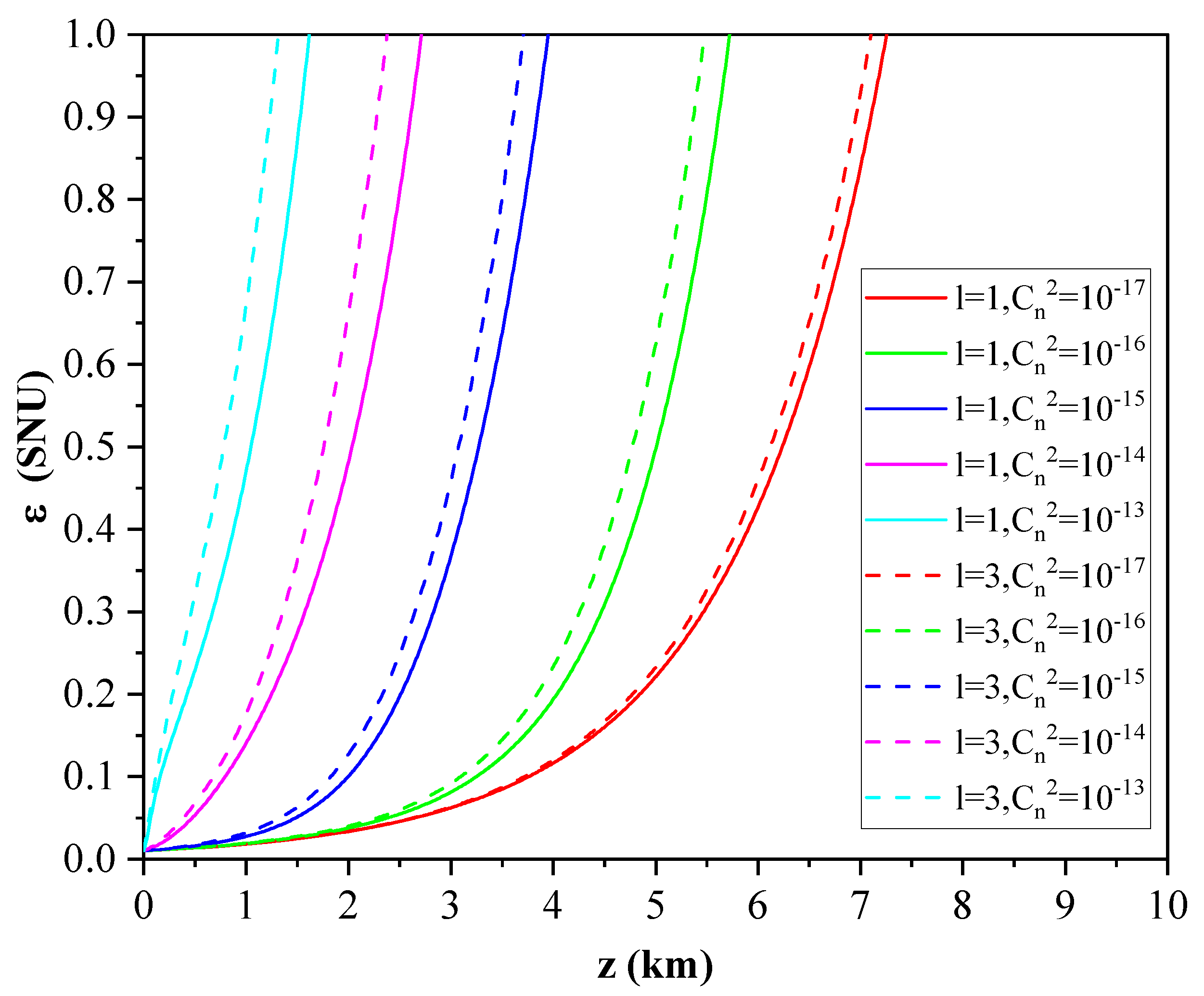 Entropy 23 01187 g006