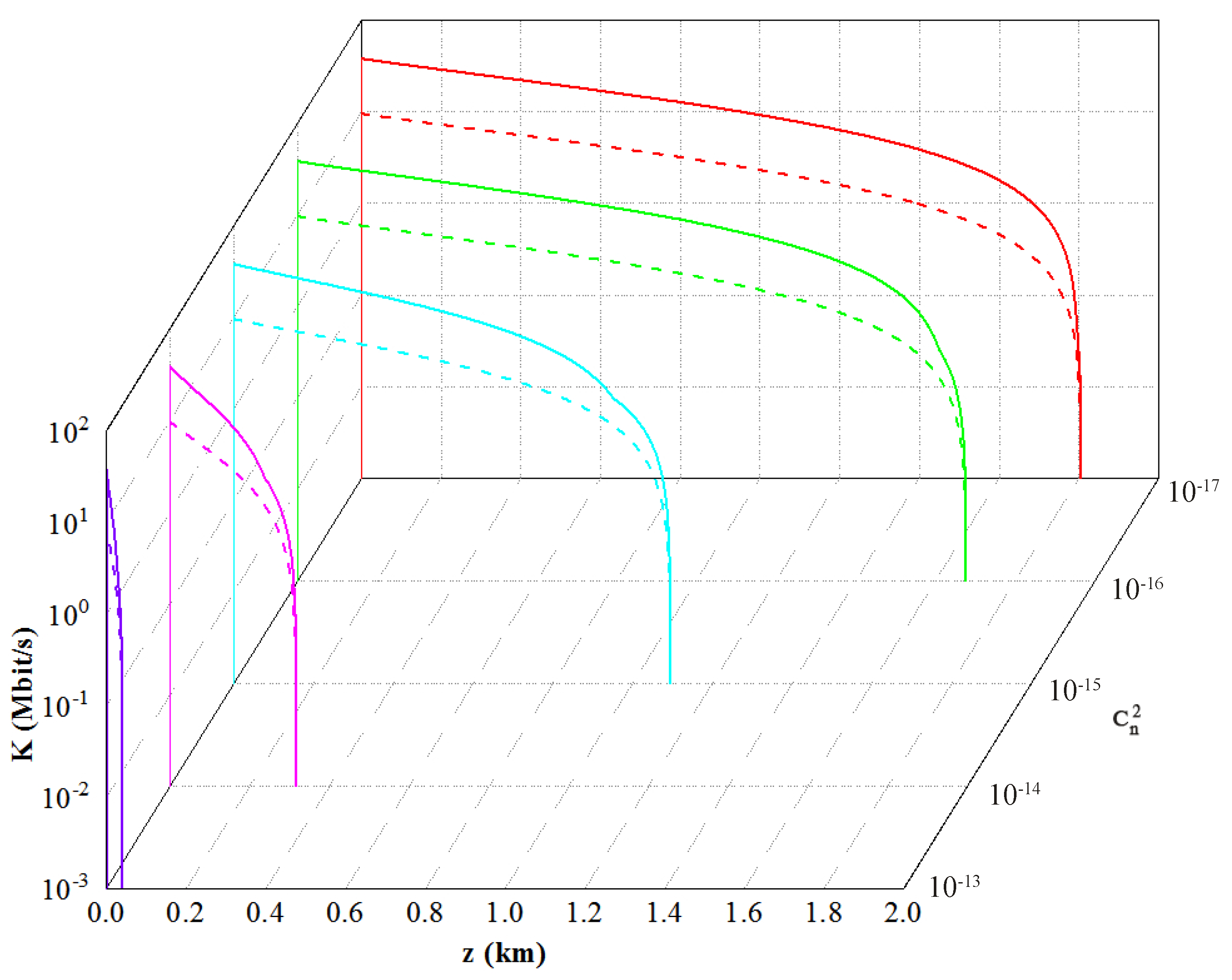 Entropy 23 01187 g008