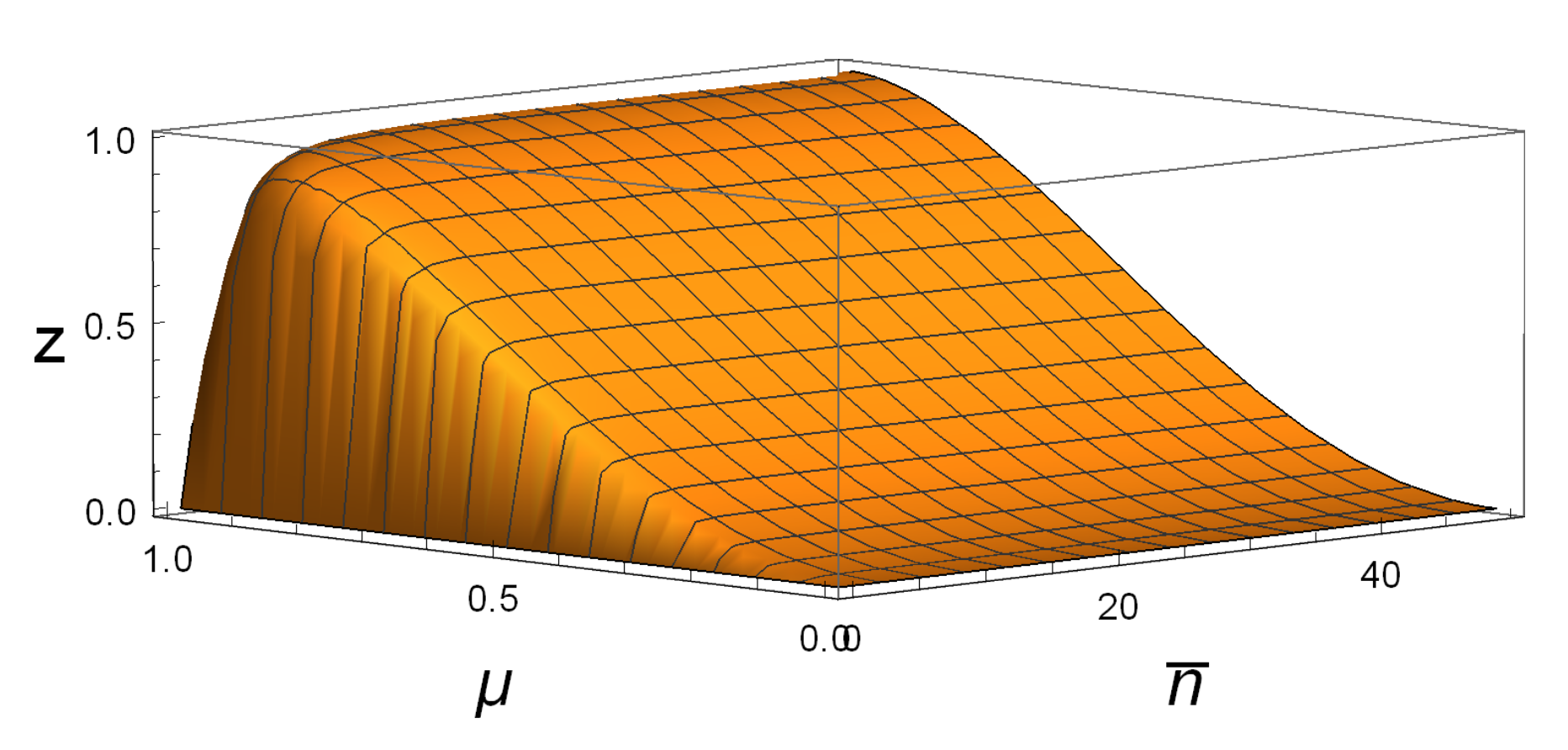 Entropy 23 01190 g001 550