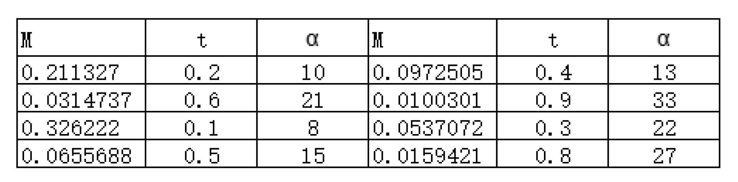 Entropy 23 01190 g002 550