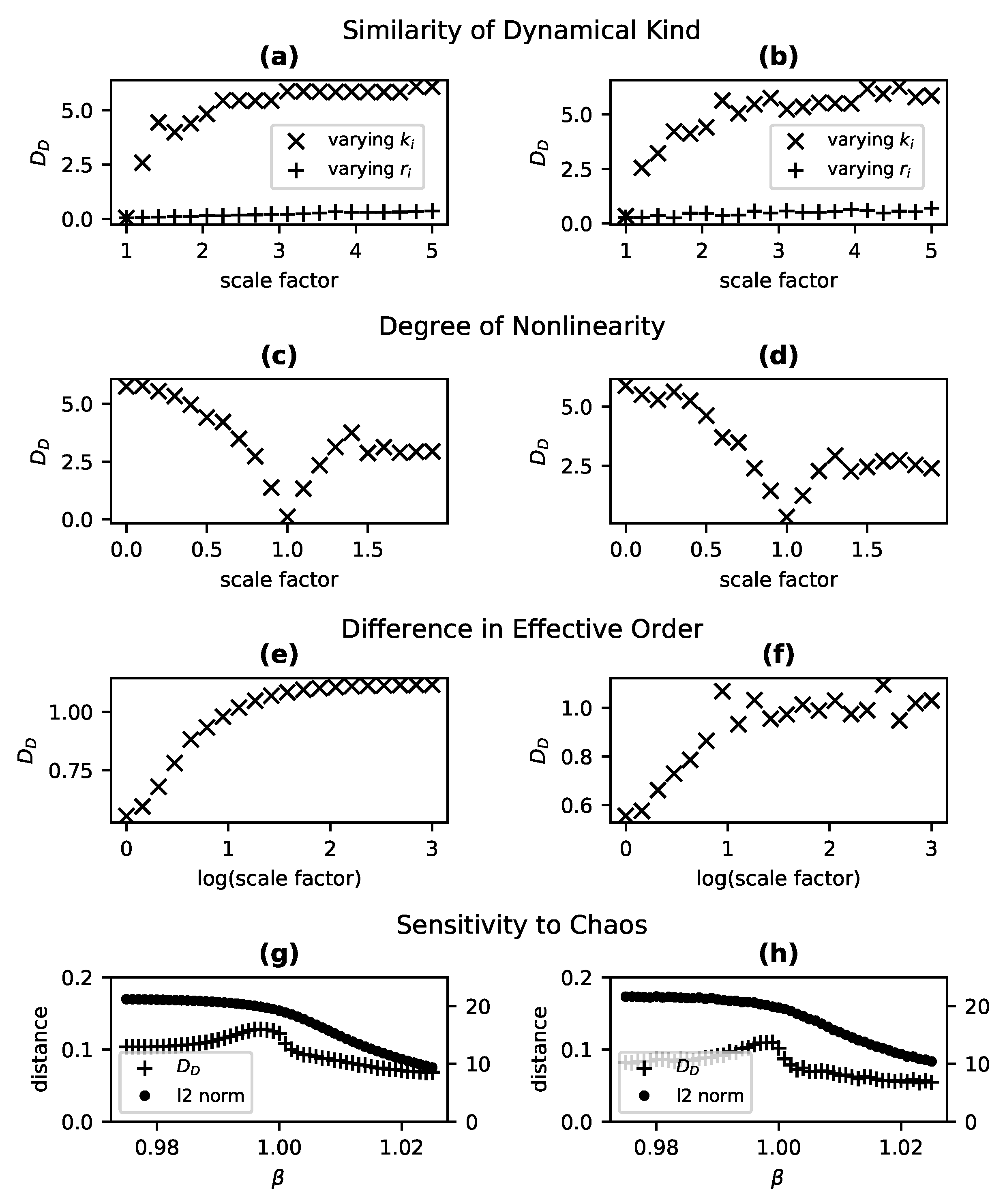 Entropy 23 01191 g002 550