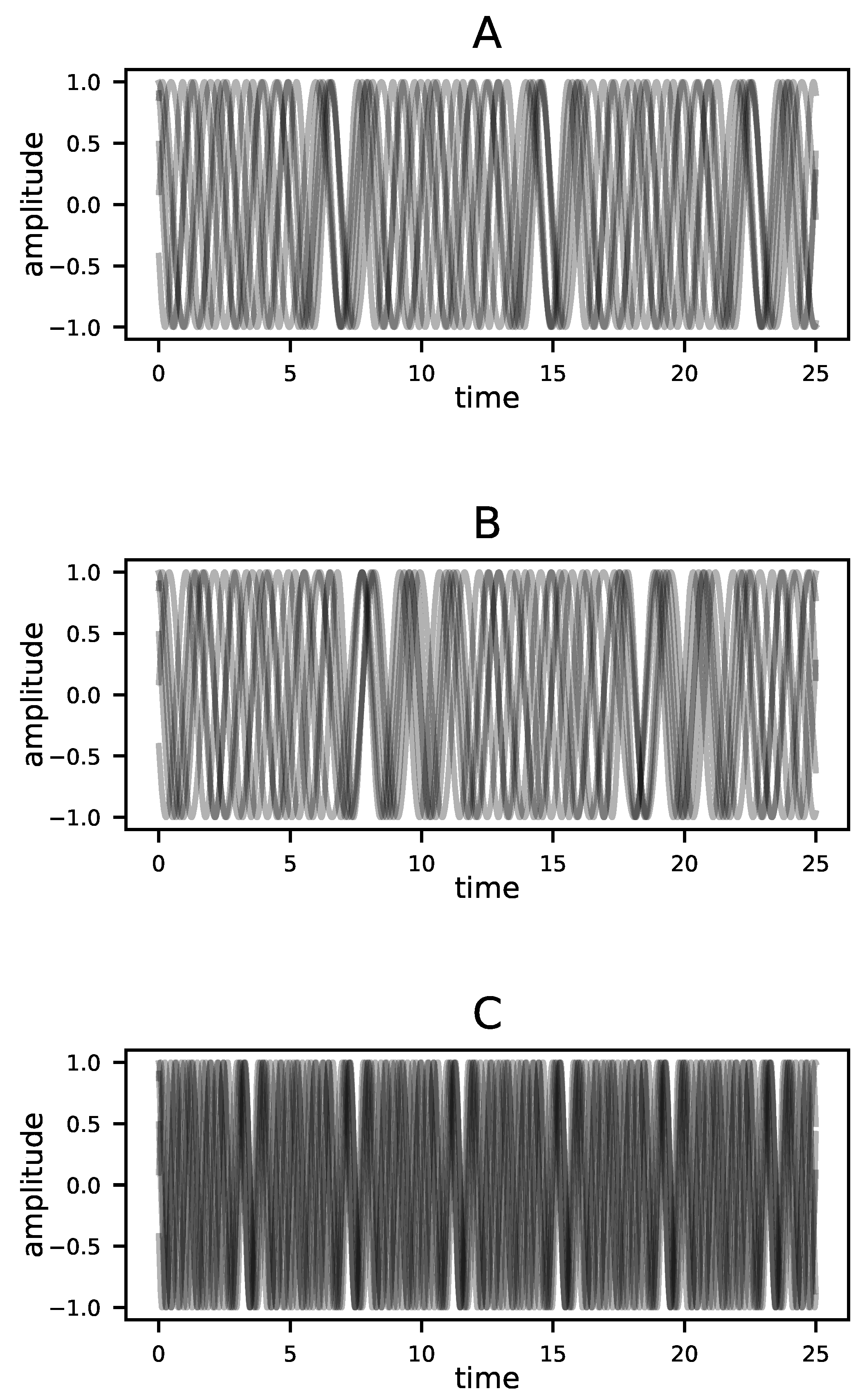 Entropy 23 01191 g006 550
