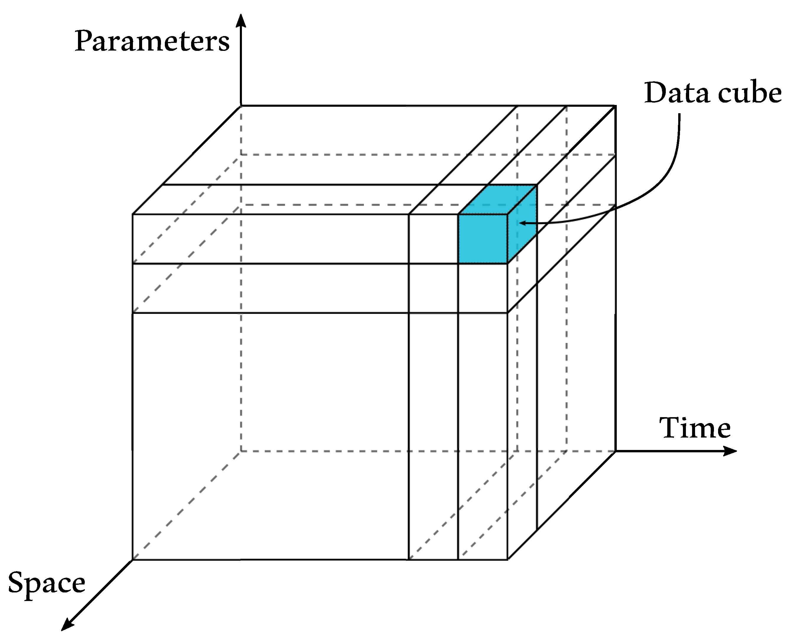 Entropy 23 01193 g001 Entropy 23 01193 g001