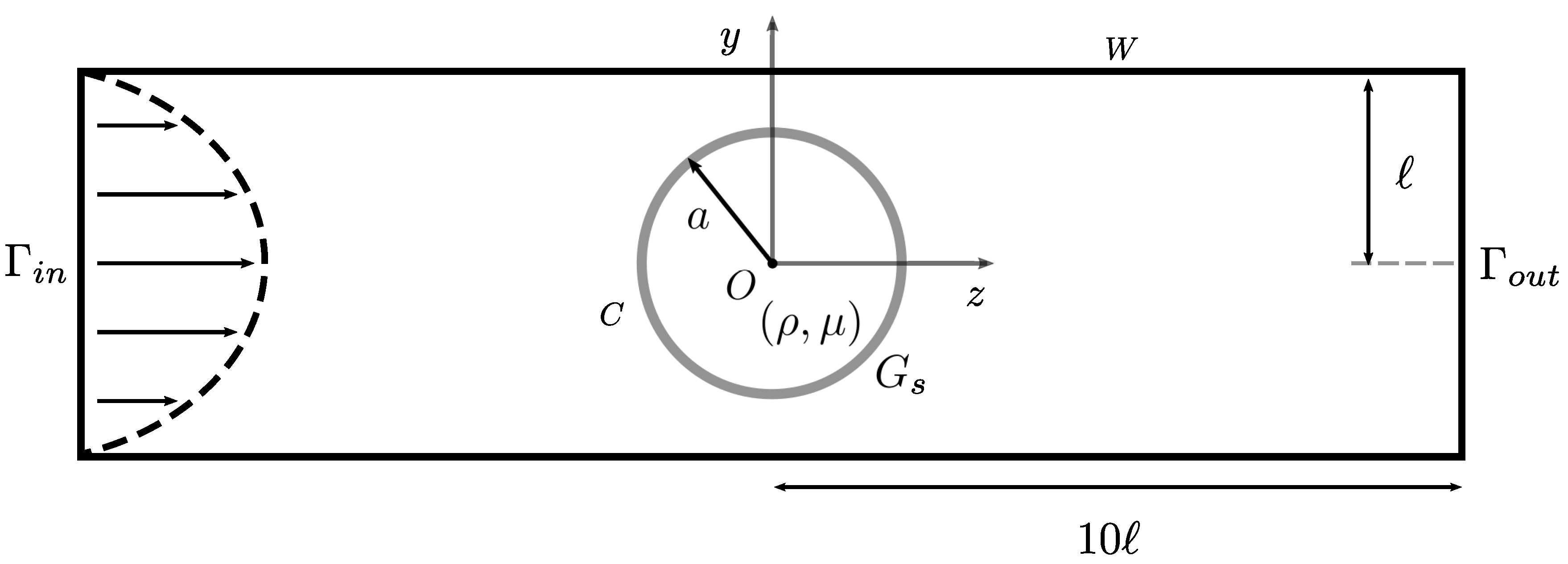 Entropy 23 01193 g002 Entropy 23 01193 g002