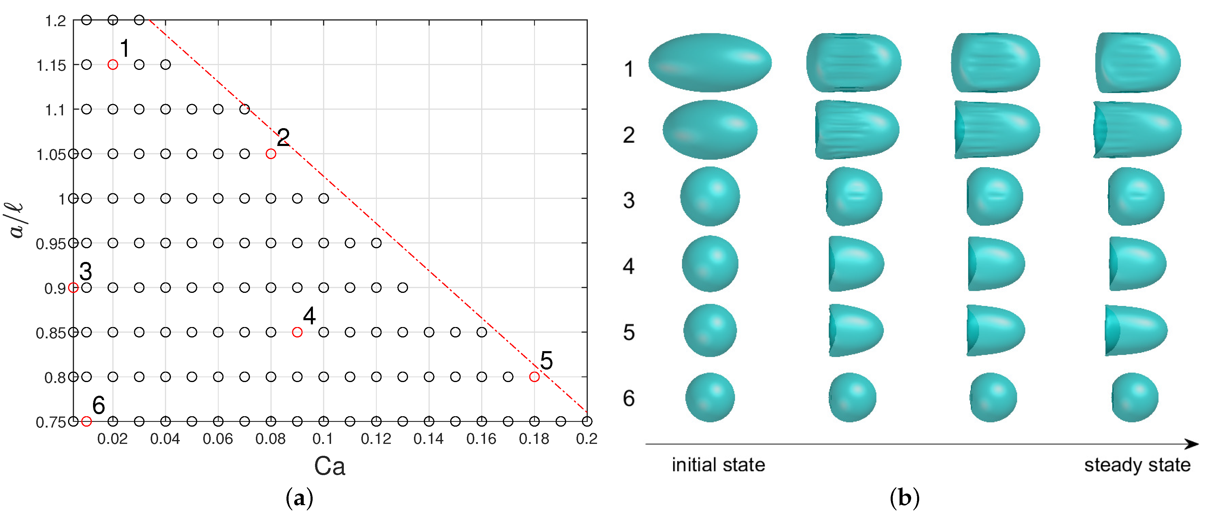 Entropy 23 01193 g003 Entropy 23 01193 g003
