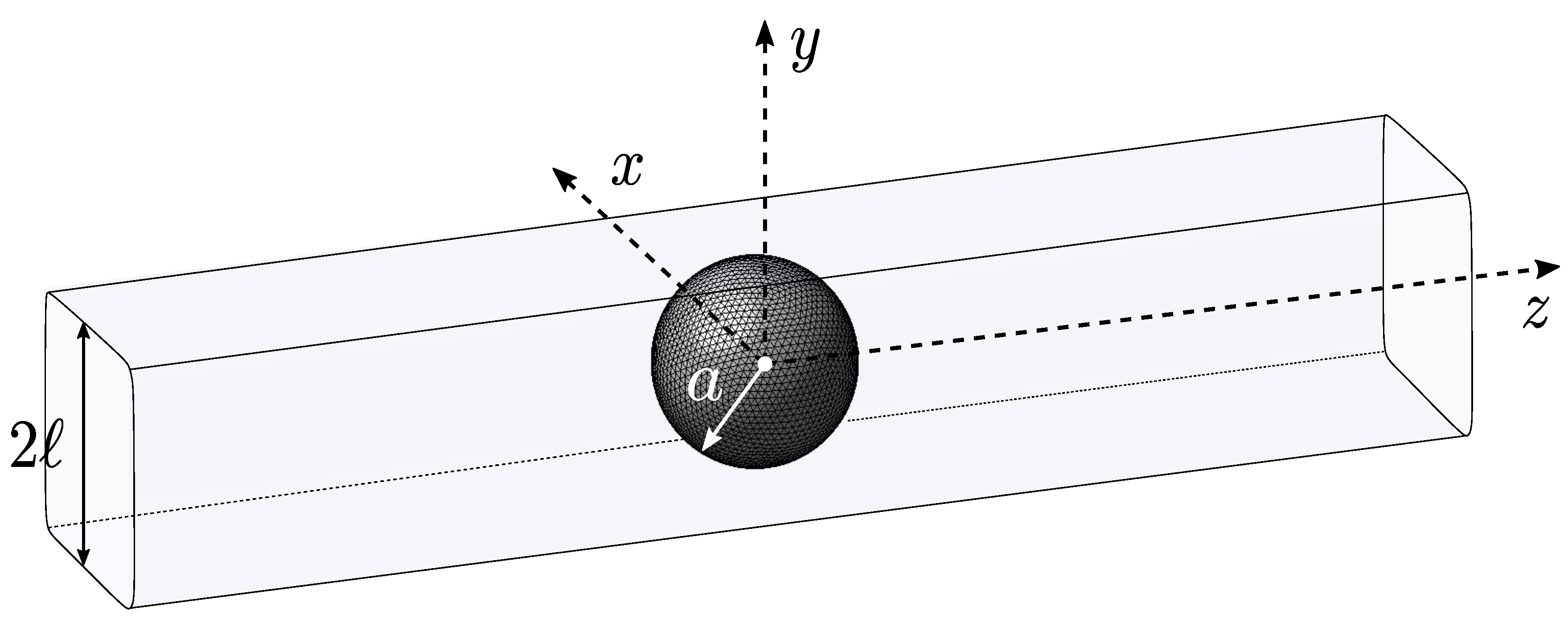 Entropy 23 01193 g006 Entropy 23 01193 g006