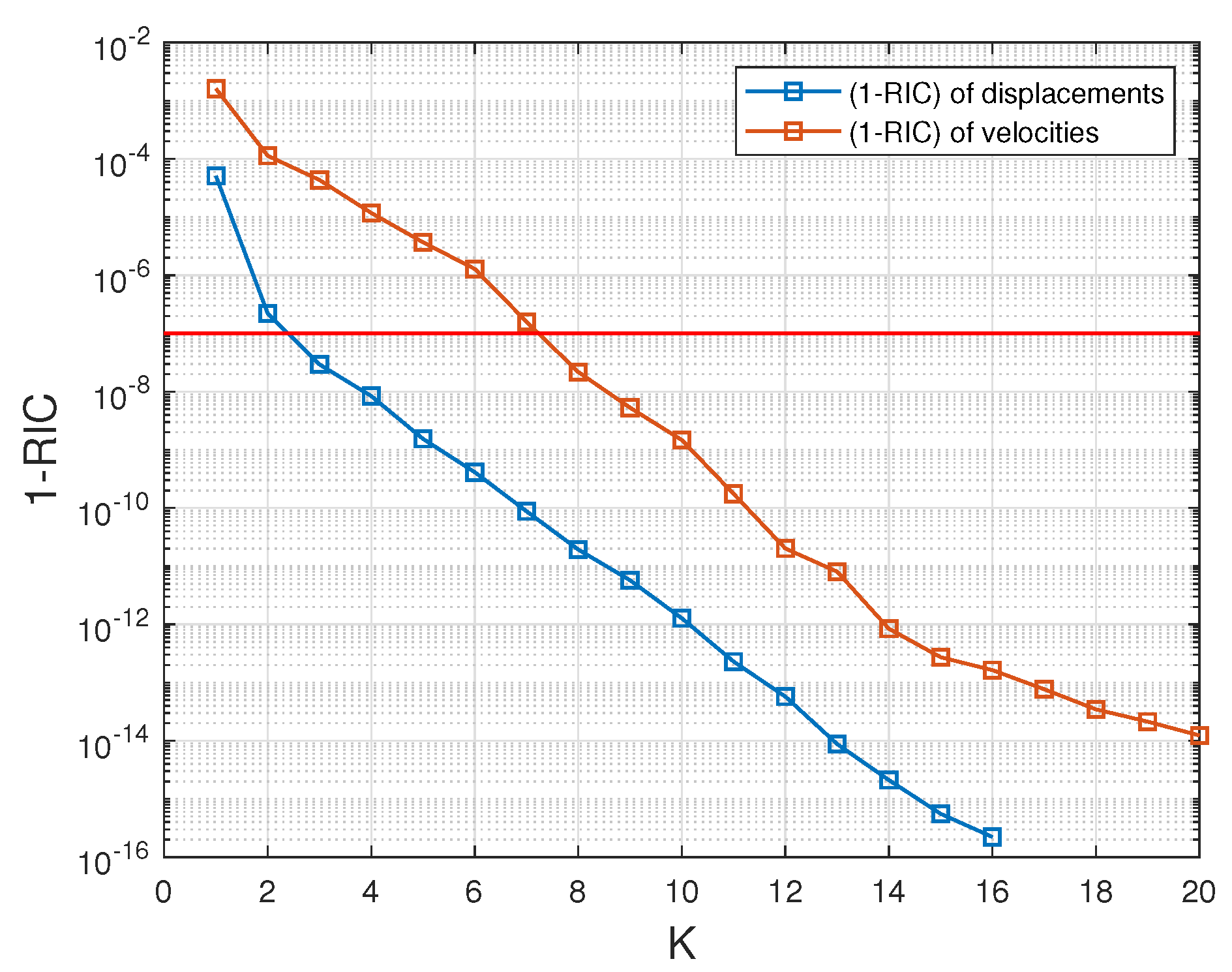 Entropy 23 01193 g011 Entropy 23 01193 g011