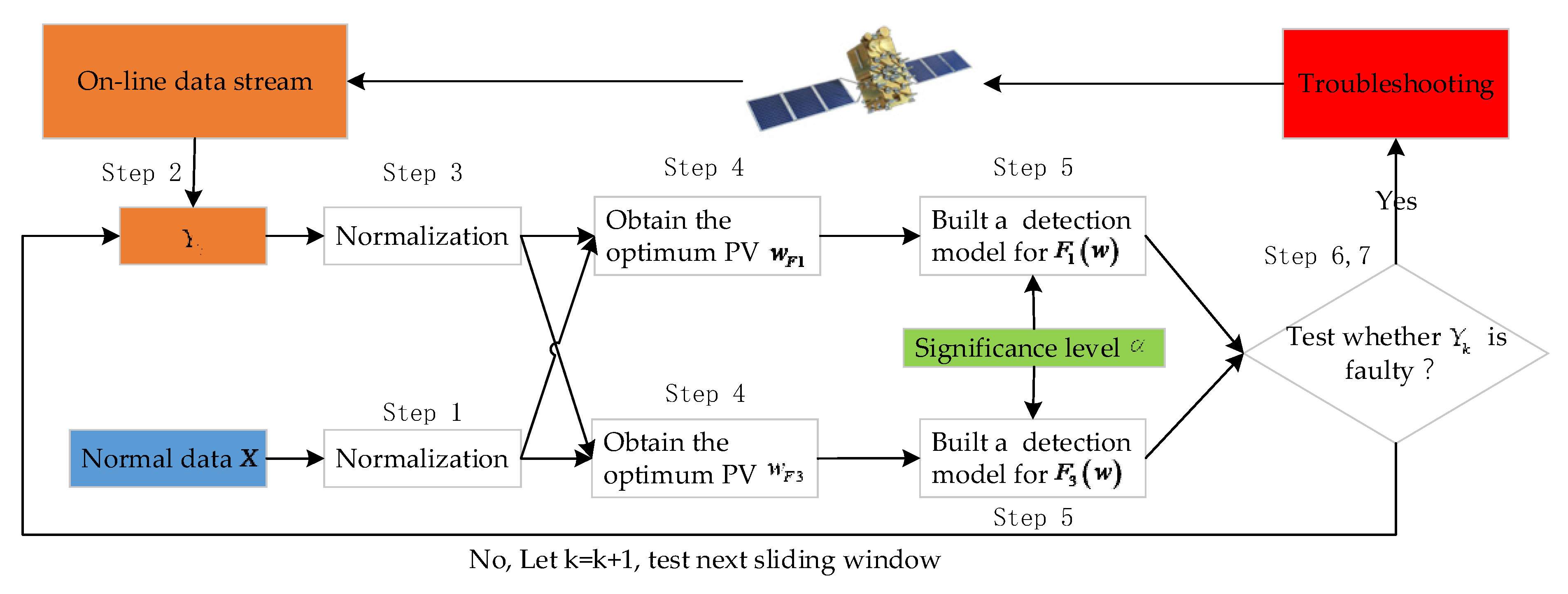 Entropy 23 01194 g001 Entropy 23 01194 g001